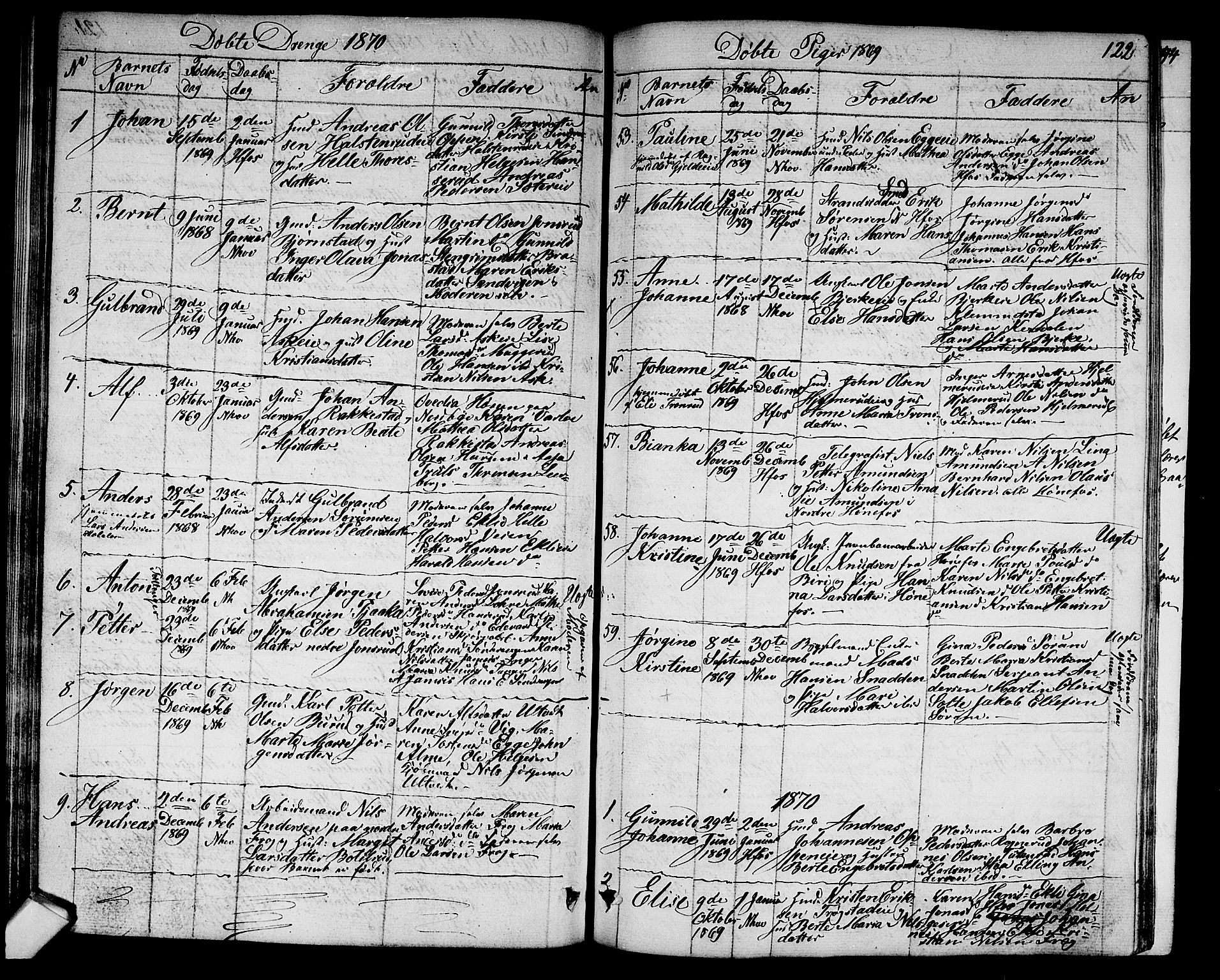 Norderhov kirkebøker, SAKO/A-237/G/Ga/L0006: Parish register (copy) no. I 6, 1849-1876, p. 122