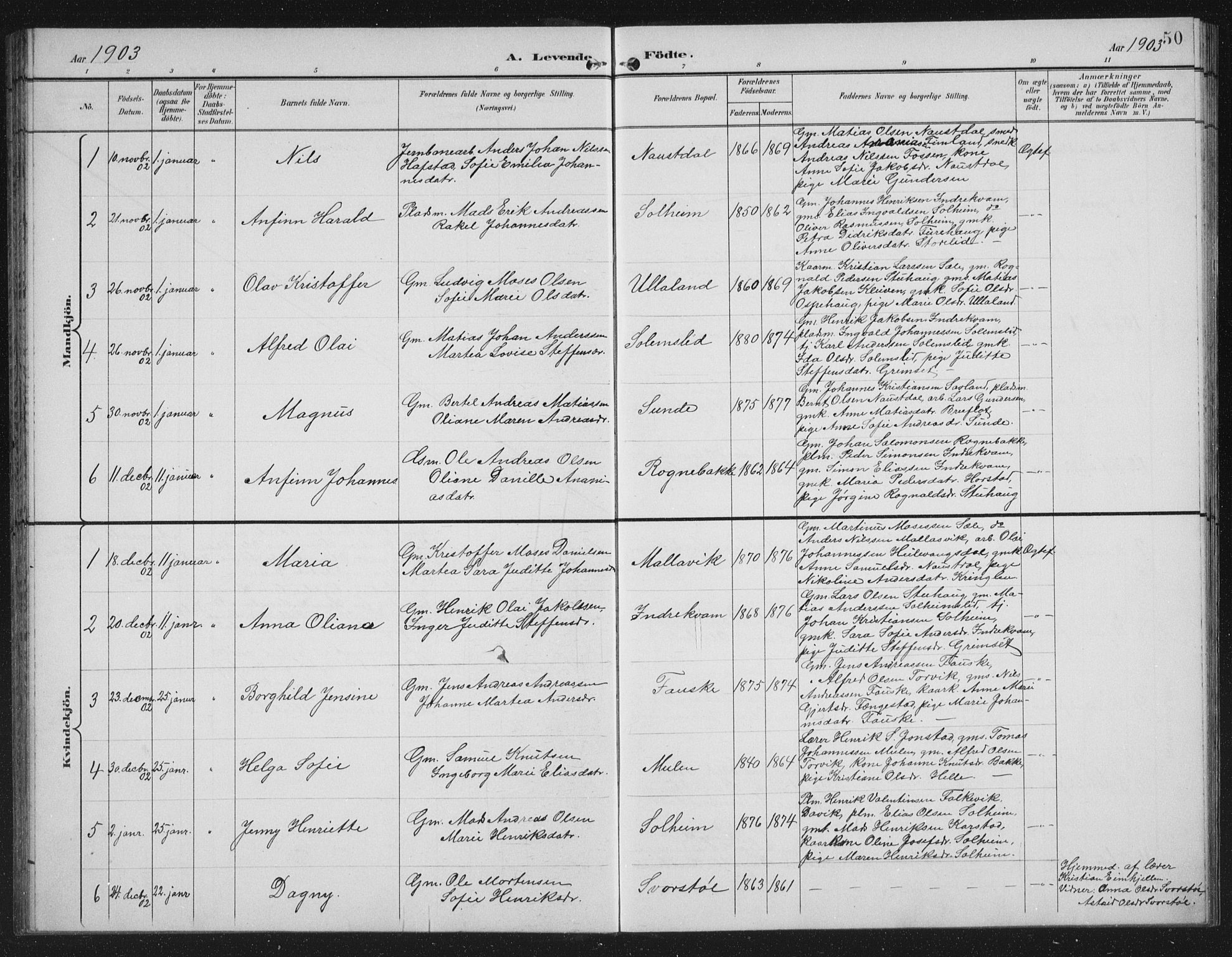 Førde sokneprestembete, SAB/A-79901/H/Hab/Habd/L0004: Parish register (copy) no. D 4, 1896-1913, p. 50