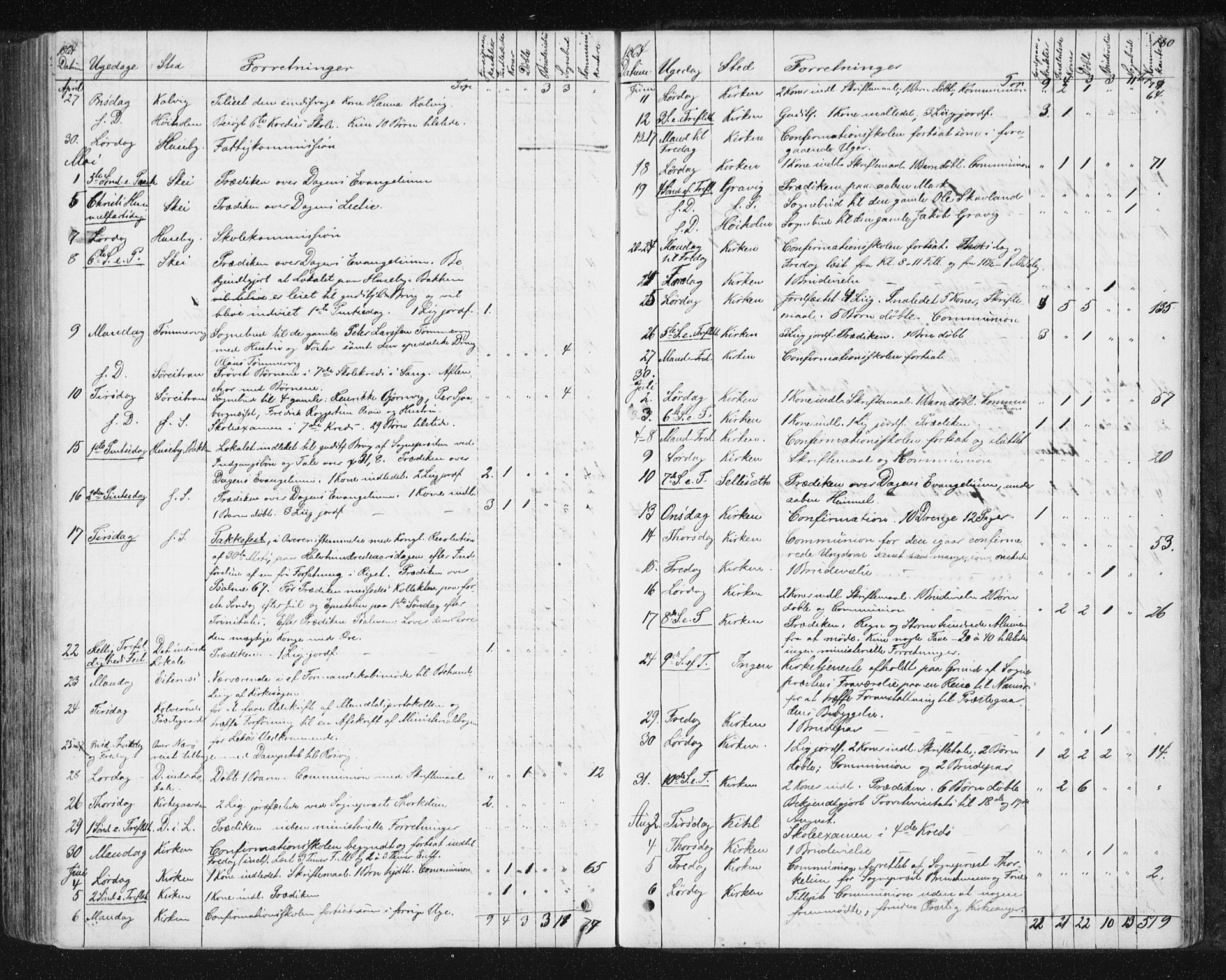 Ministerialprotokoller, klokkerbøker og fødselsregistre - Nord-Trøndelag, SAT/A-1458/788/L0696: Parish register (official) no. 788A03, 1863-1877, p. 180