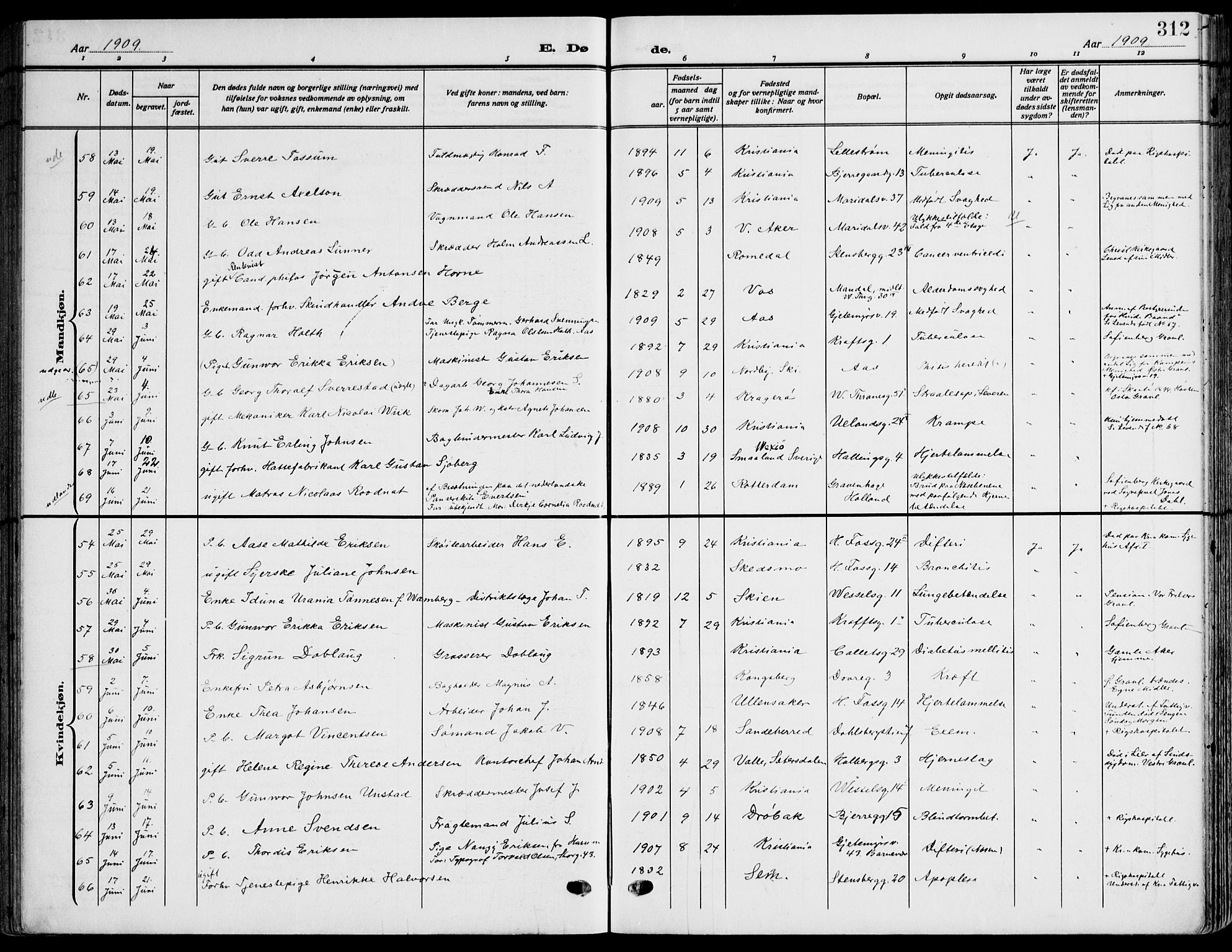 Gamle Aker prestekontor Kirkebøker, SAO/A-10617a/F/L0014: Parish register (official) no. 14, 1909-1924, p. 312