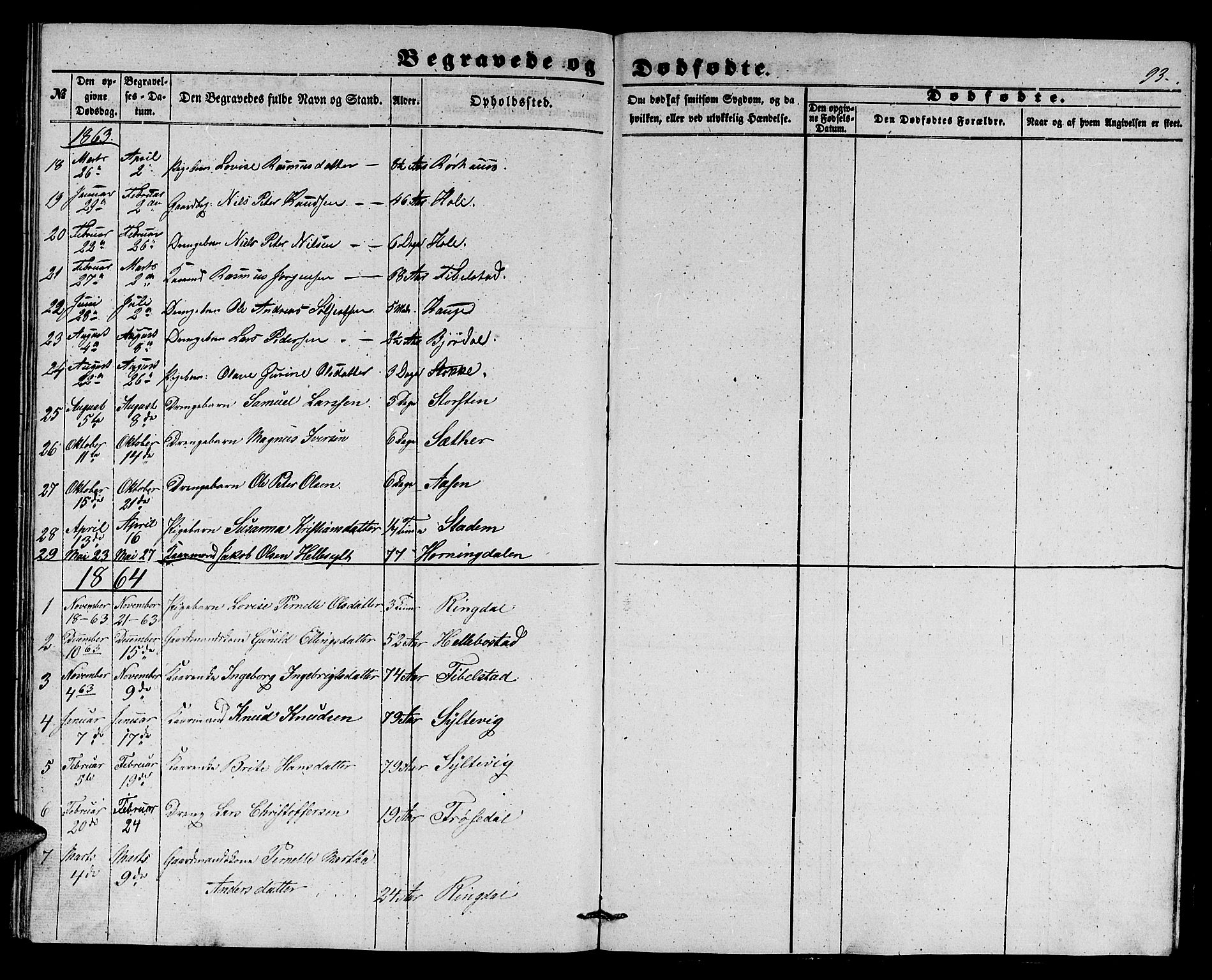 Ministerialprotokoller, klokkerbøker og fødselsregistre - Møre og Romsdal, SAT/A-1454/517/L0228: Parish register (copy) no. 517C01, 1854-1865, p. 93