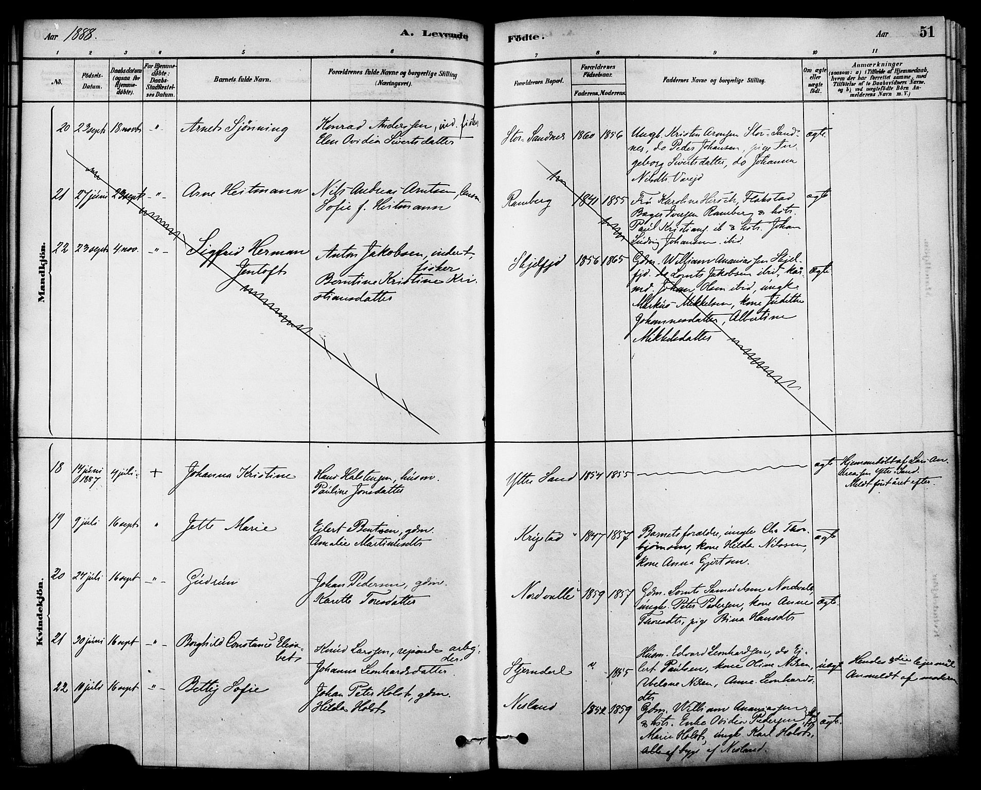 Ministerialprotokoller, klokkerbøker og fødselsregistre - Nordland, AV/SAT-A-1459/885/L1204: Parish register (official) no. 885A05, 1878-1892, p. 51