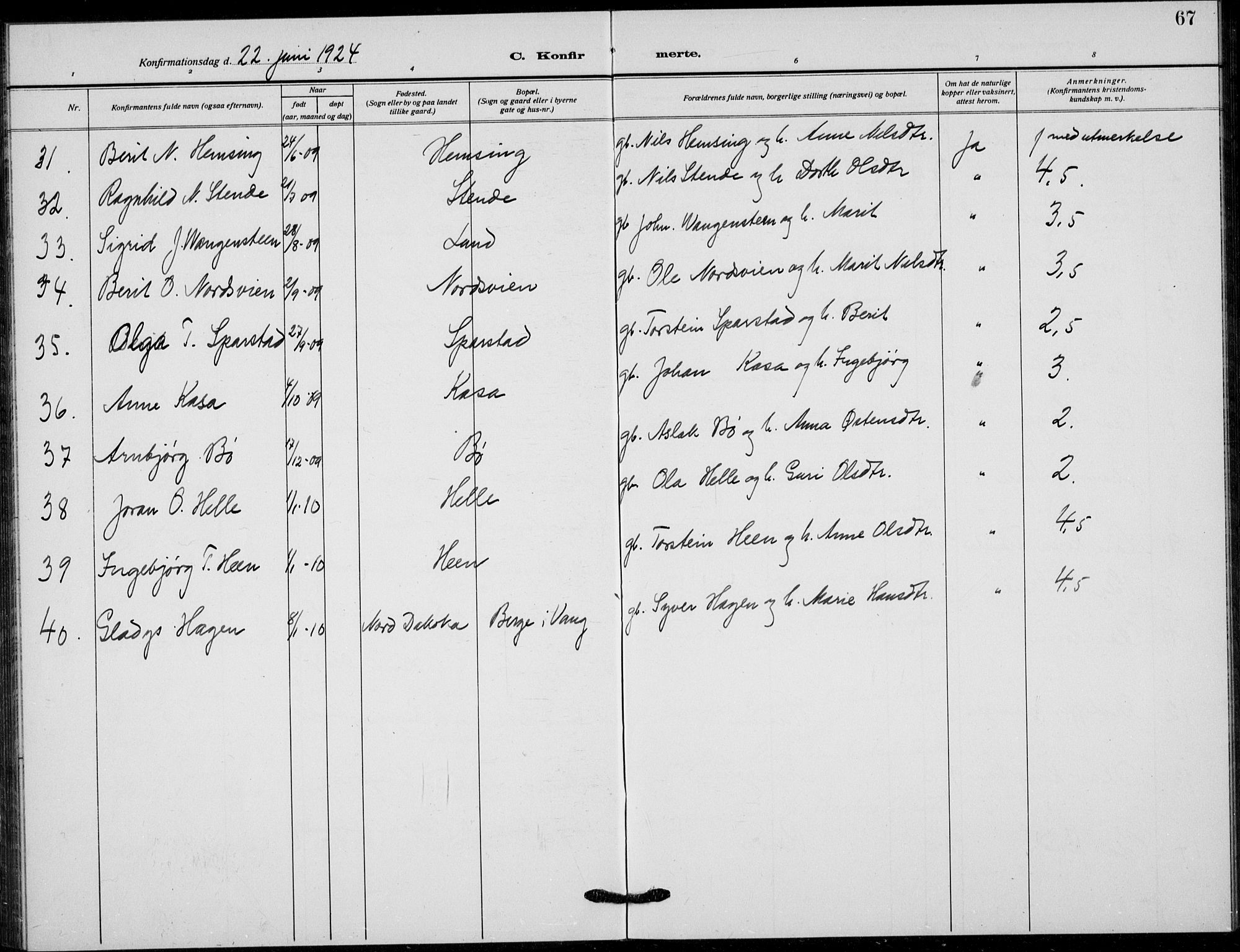 Vang prestekontor, Valdres, SAH/PREST-140/H/Hb/L0012: Parish register (copy) no. 12, 1919-1937, p. 67