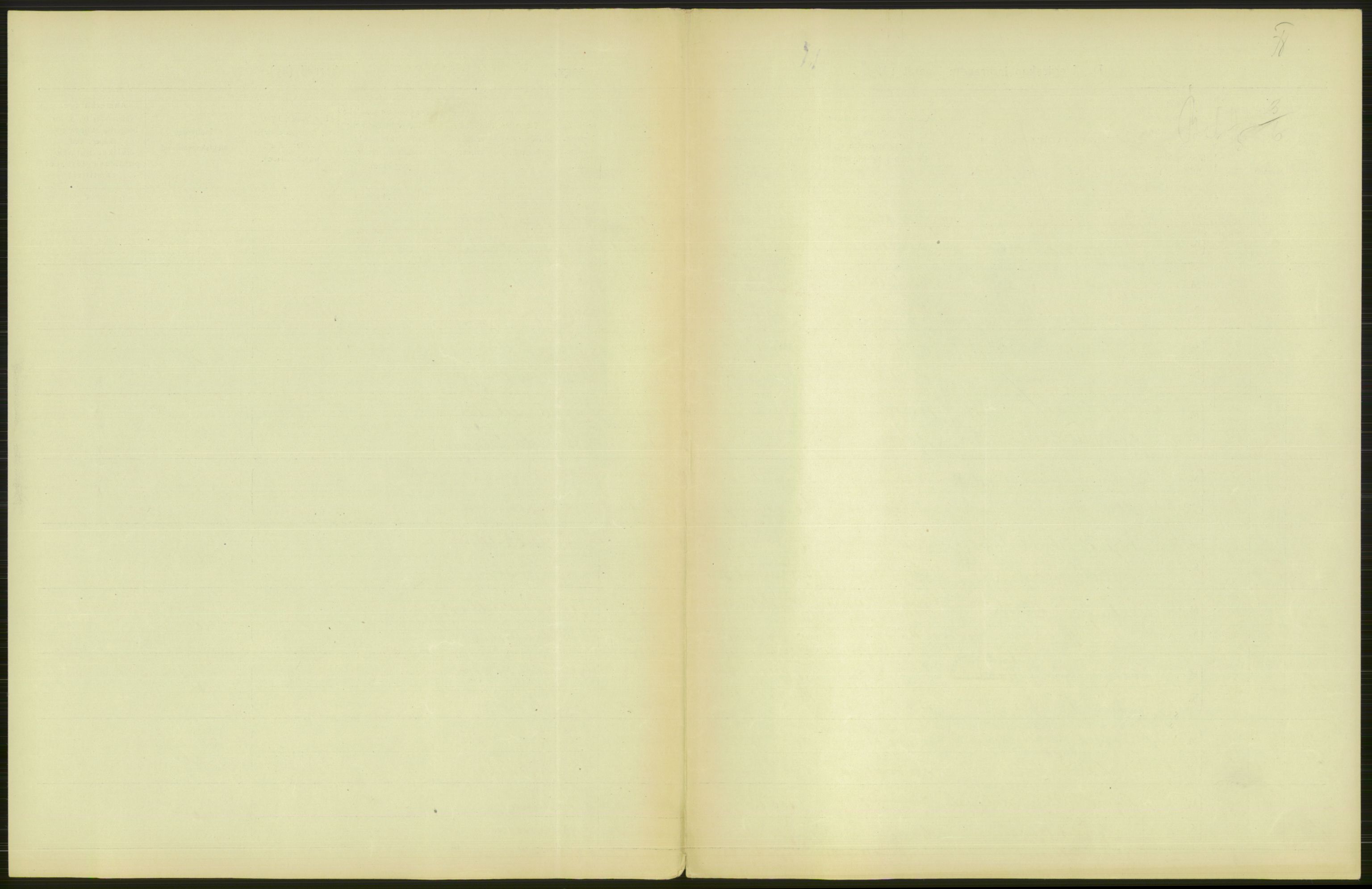 Statistisk sentralbyrå, Sosiodemografiske emner, Befolkning, RA/S-2228/D/Df/Dfb/Dfbh/L0009: Kristiania: Gifte, 1918, p. 127