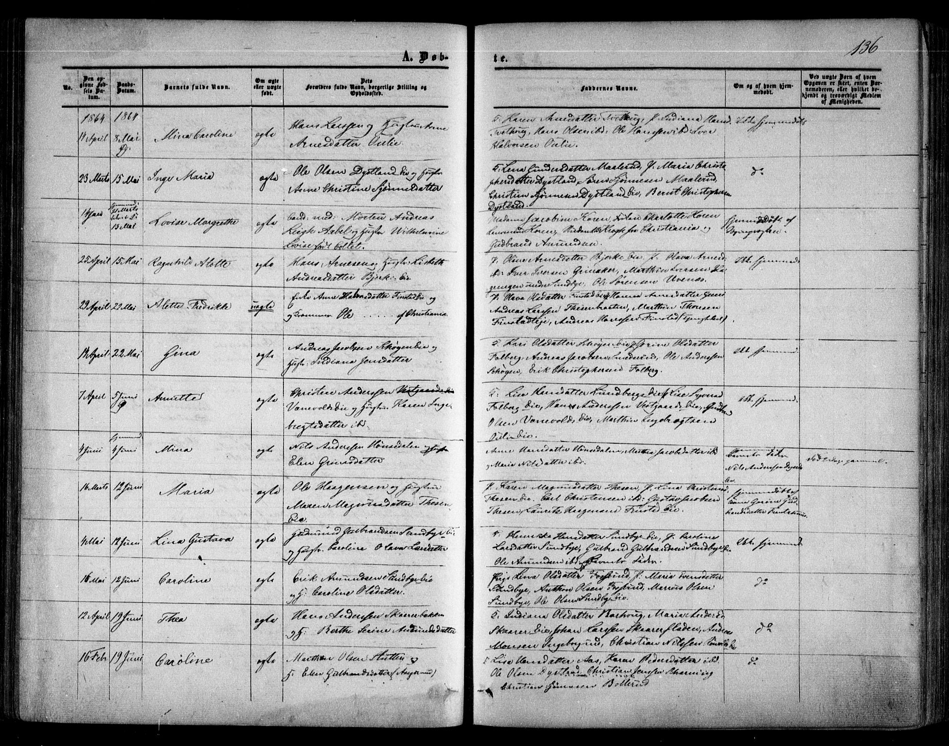 Nes prestekontor Kirkebøker, SAO/A-10410/F/Fa/L0008: Parish register (official) no. I 8, 1859-1874, p. 136