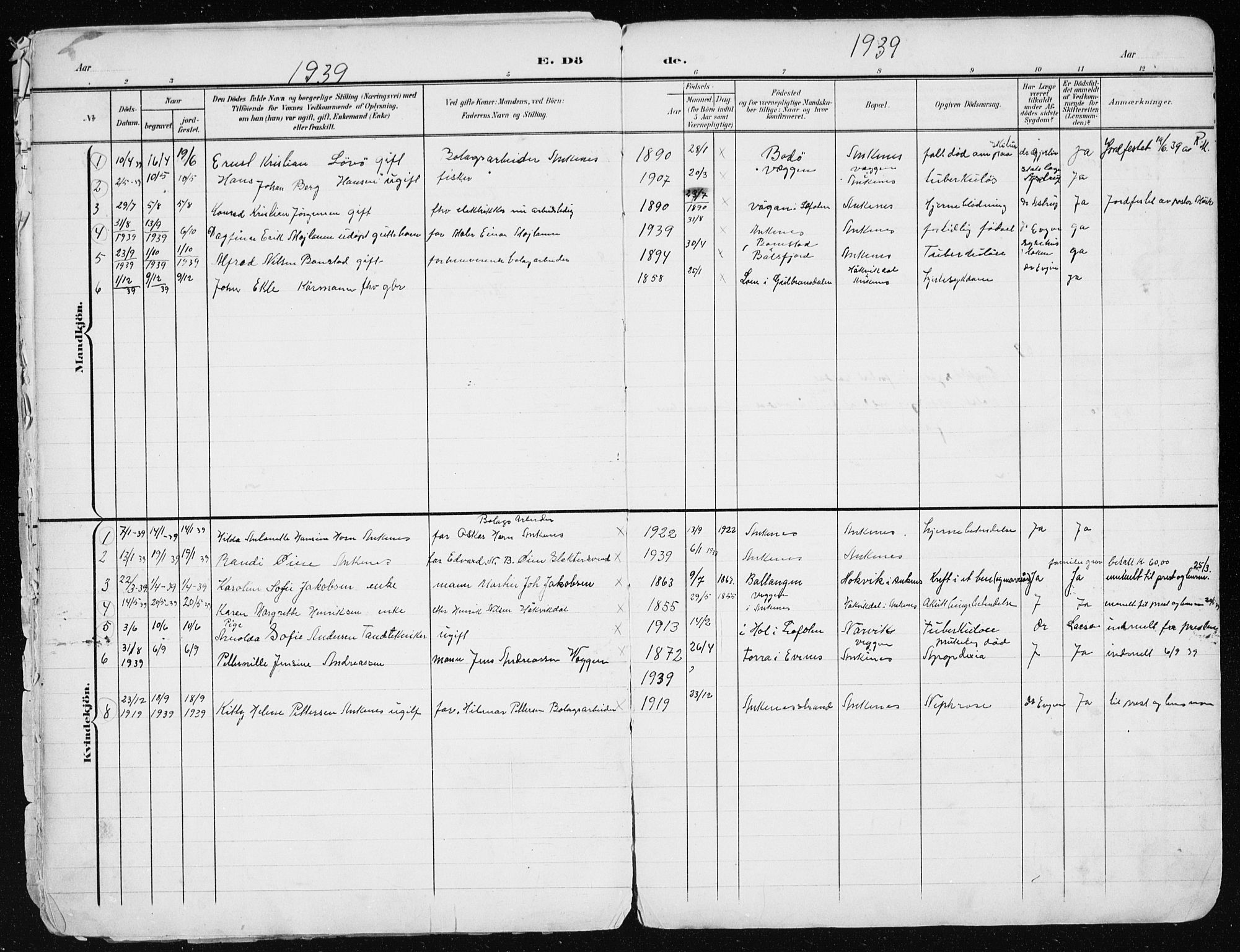 Ministerialprotokoller, klokkerbøker og fødselsregistre - Nordland, AV/SAT-A-1459/866/L0959: Parish register (copy) no. 866C08, 1900-1949