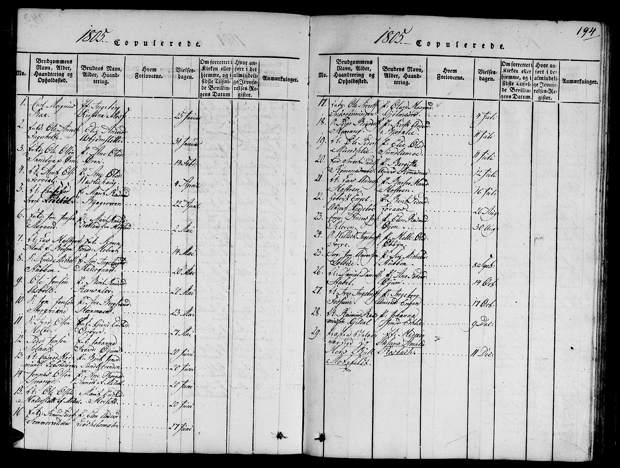 Ministerialprotokoller, klokkerbøker og fødselsregistre - Sør-Trøndelag, SAT/A-1456/668/L0803: Parish register (official) no. 668A03, 1800-1826, p. 194