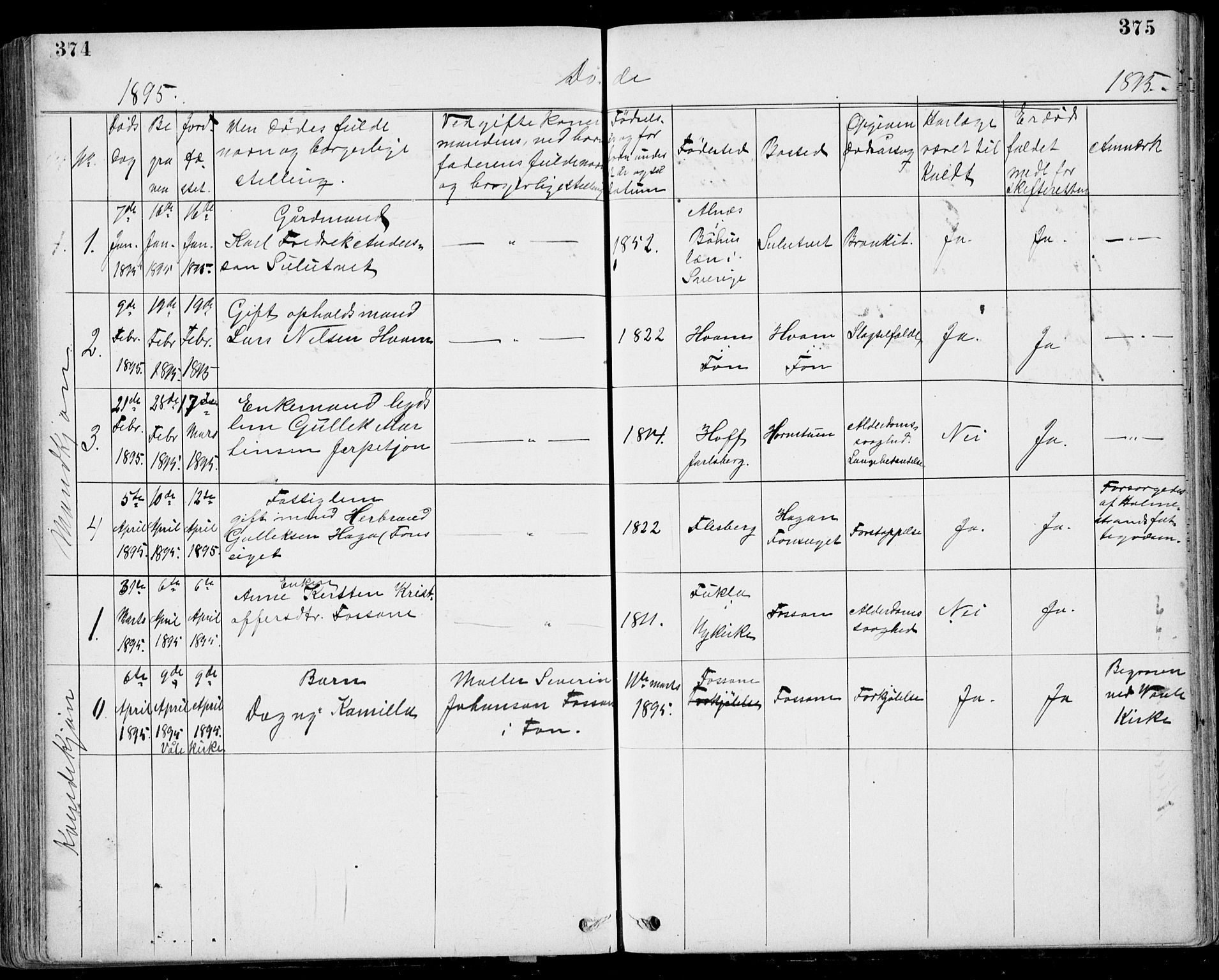 Ramnes kirkebøker, SAKO/A-314/G/Gb/L0001: Parish register (copy) no. II 1, 1869-1904, p. 374-375