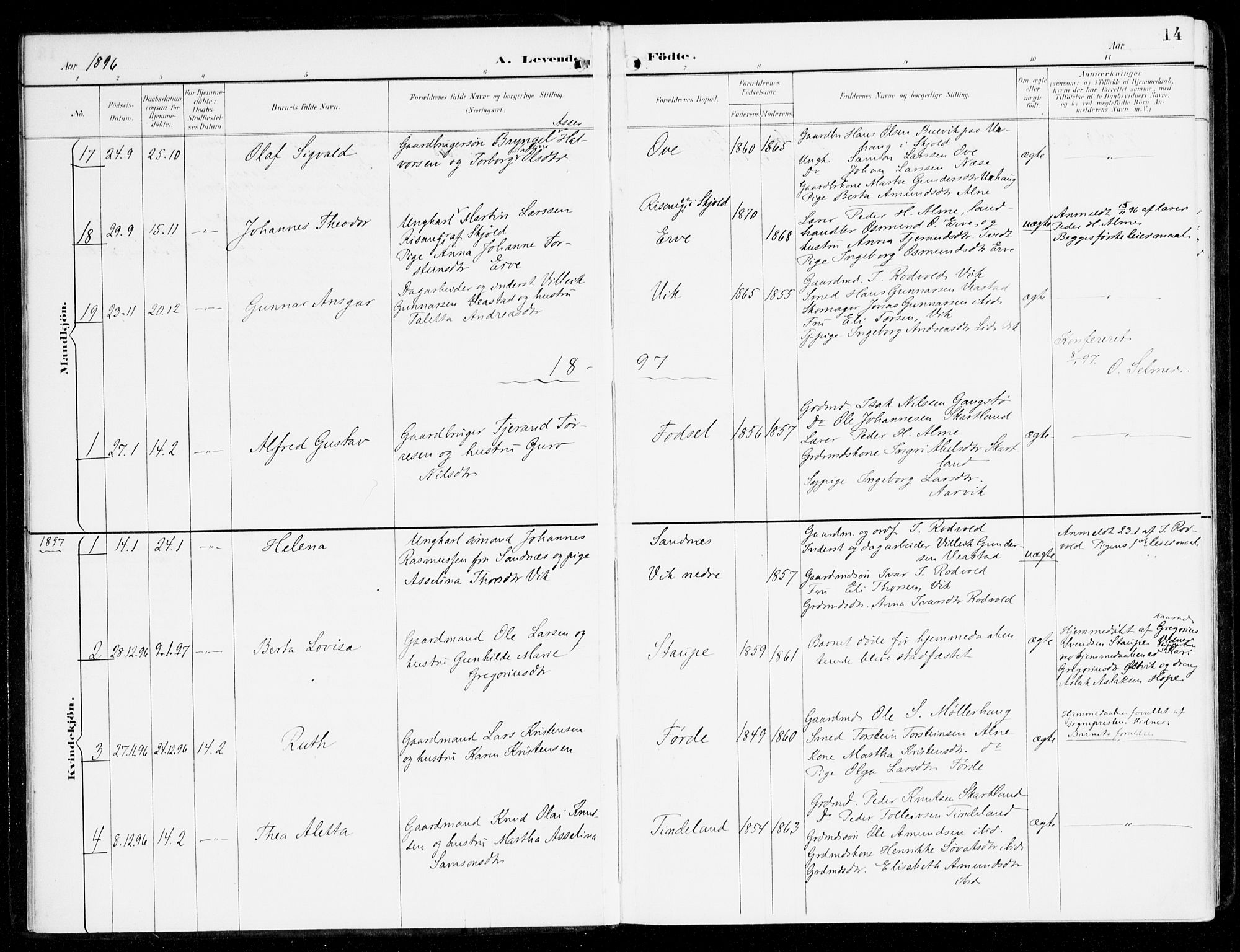 Sveio Sokneprestembete, AV/SAB-A-78501/H/Haa: Parish register (official) no. D 2, 1894-1916, p. 14