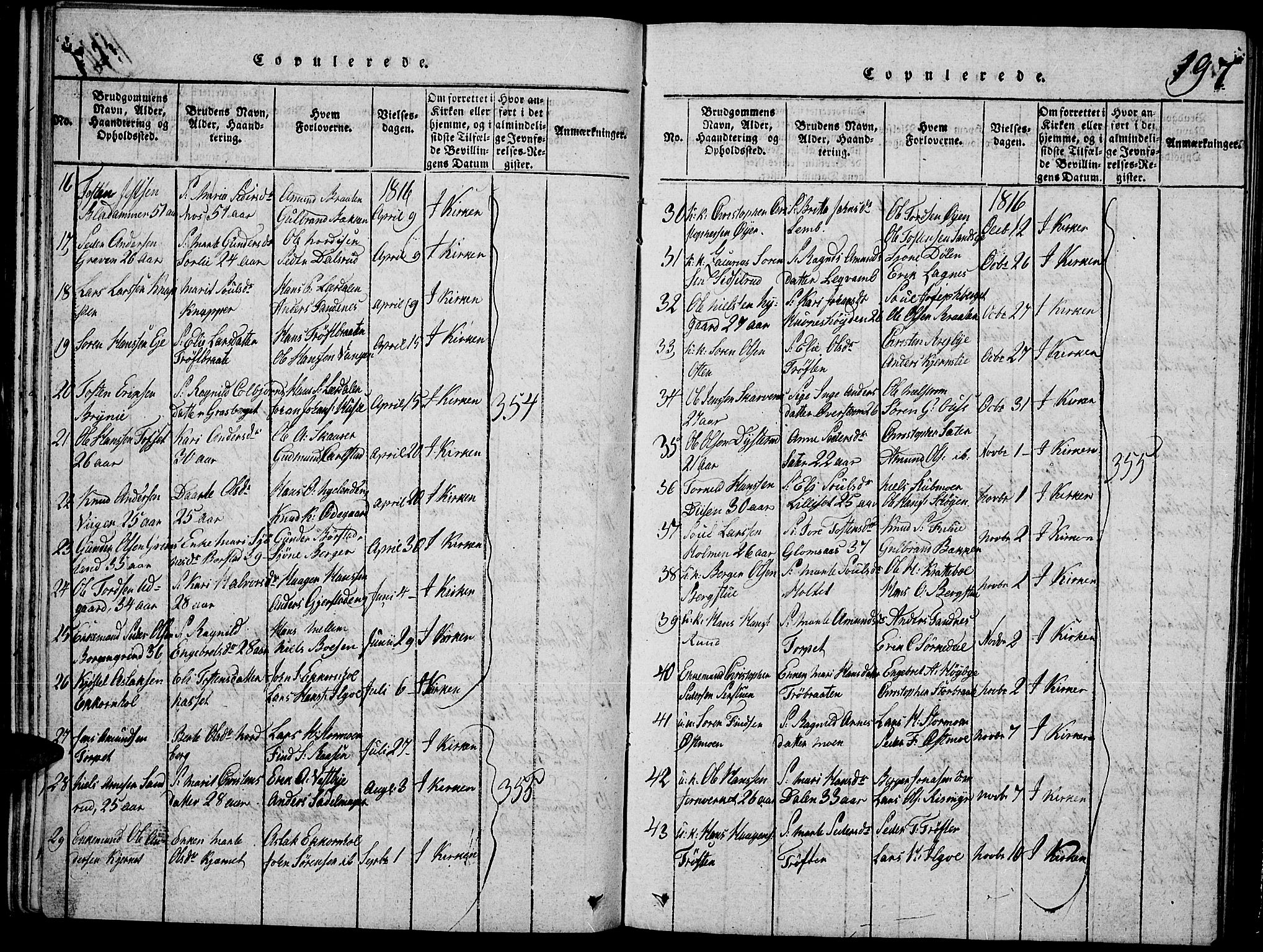 Strøm-Odalen prestekontor, AV/SAH-PREST-028/H/Ha/Hab/L0001: Parish register (copy) no. 1, 1813-1825, p. 197