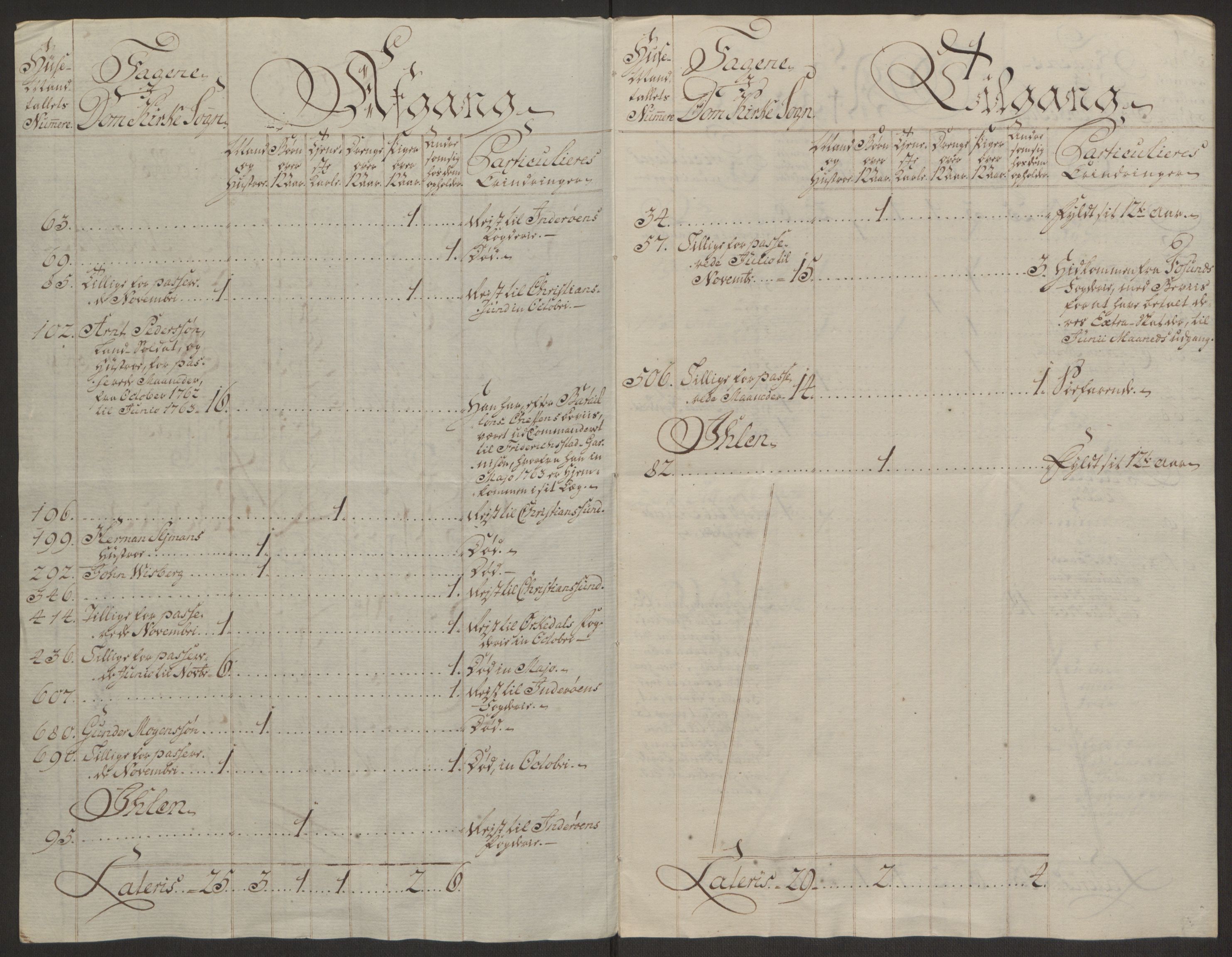 Rentekammeret inntil 1814, Reviderte regnskaper, Byregnskaper, AV/RA-EA-4066/R/Rs/L0516/0001: [S9] Kontribusjonsregnskap / Ekstraskatt, 1762-1767, p. 171