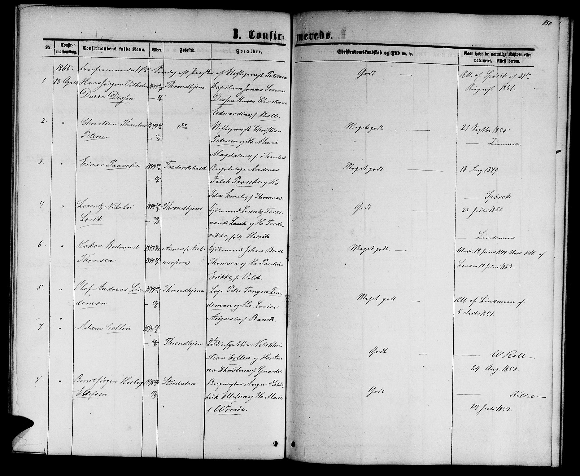 Ministerialprotokoller, klokkerbøker og fødselsregistre - Sør-Trøndelag, SAT/A-1456/601/L0087: Parish register (copy) no. 601C05, 1864-1881, p. 150