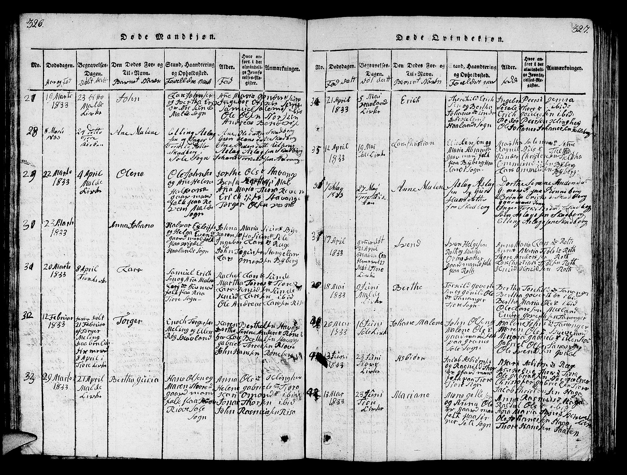 Håland sokneprestkontor, AV/SAST-A-101802/001/30BB/L0001: Parish register (copy) no. B 1, 1815-1845, p. 326-327