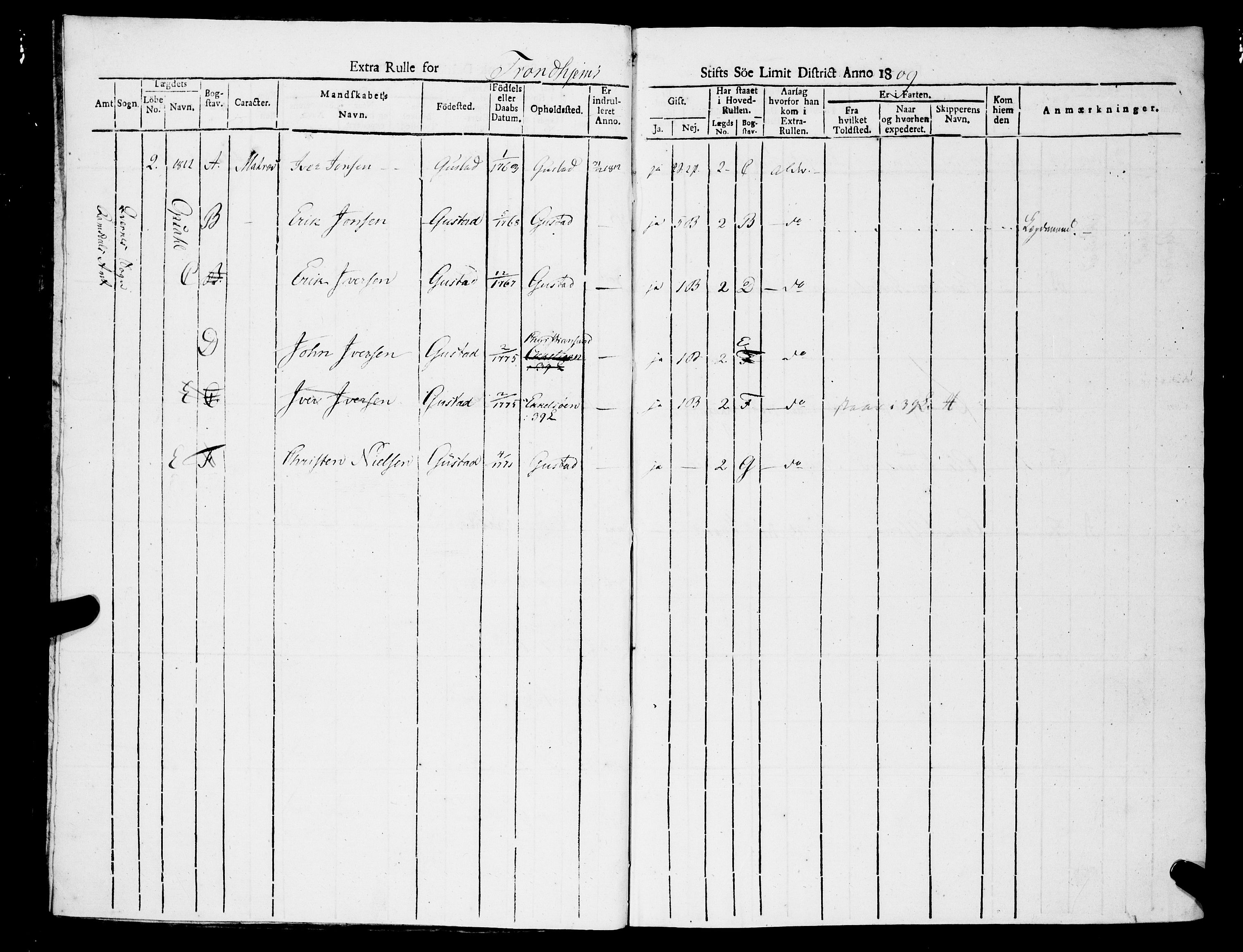 Sjøinnrulleringen - Trondhjemske distrikt, AV/SAT-A-5121/01/L0327/0003: -- / Ekstrarulle, for Romsdals amt, Nordmøre fogeri, 1809