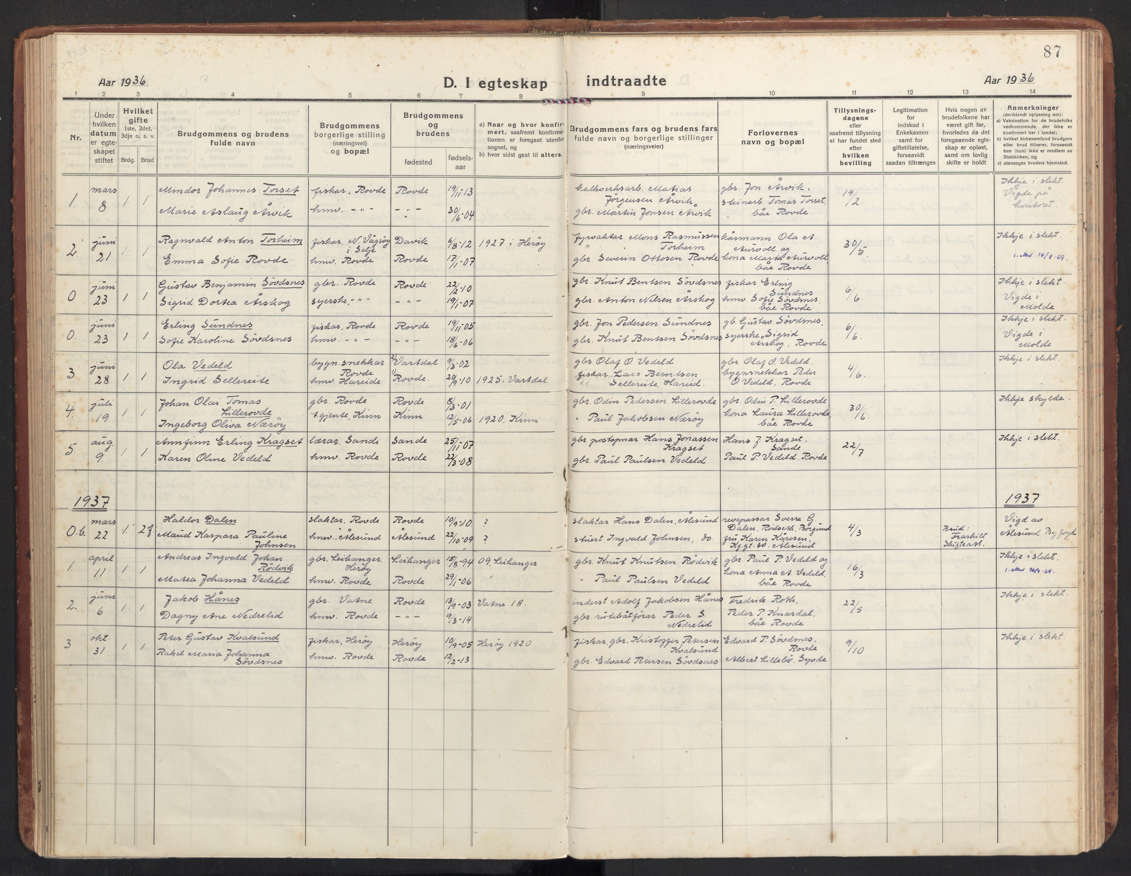 Ministerialprotokoller, klokkerbøker og fødselsregistre - Møre og Romsdal, SAT/A-1454/504/L0058: Parish register (official) no. 504A05, 1920-1940, p. 87