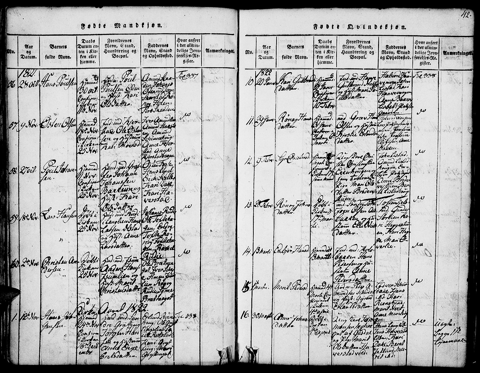 Fron prestekontor, SAH/PREST-078/H/Ha/Hab/L0001: Parish register (copy) no. 1, 1816-1843, p. 42