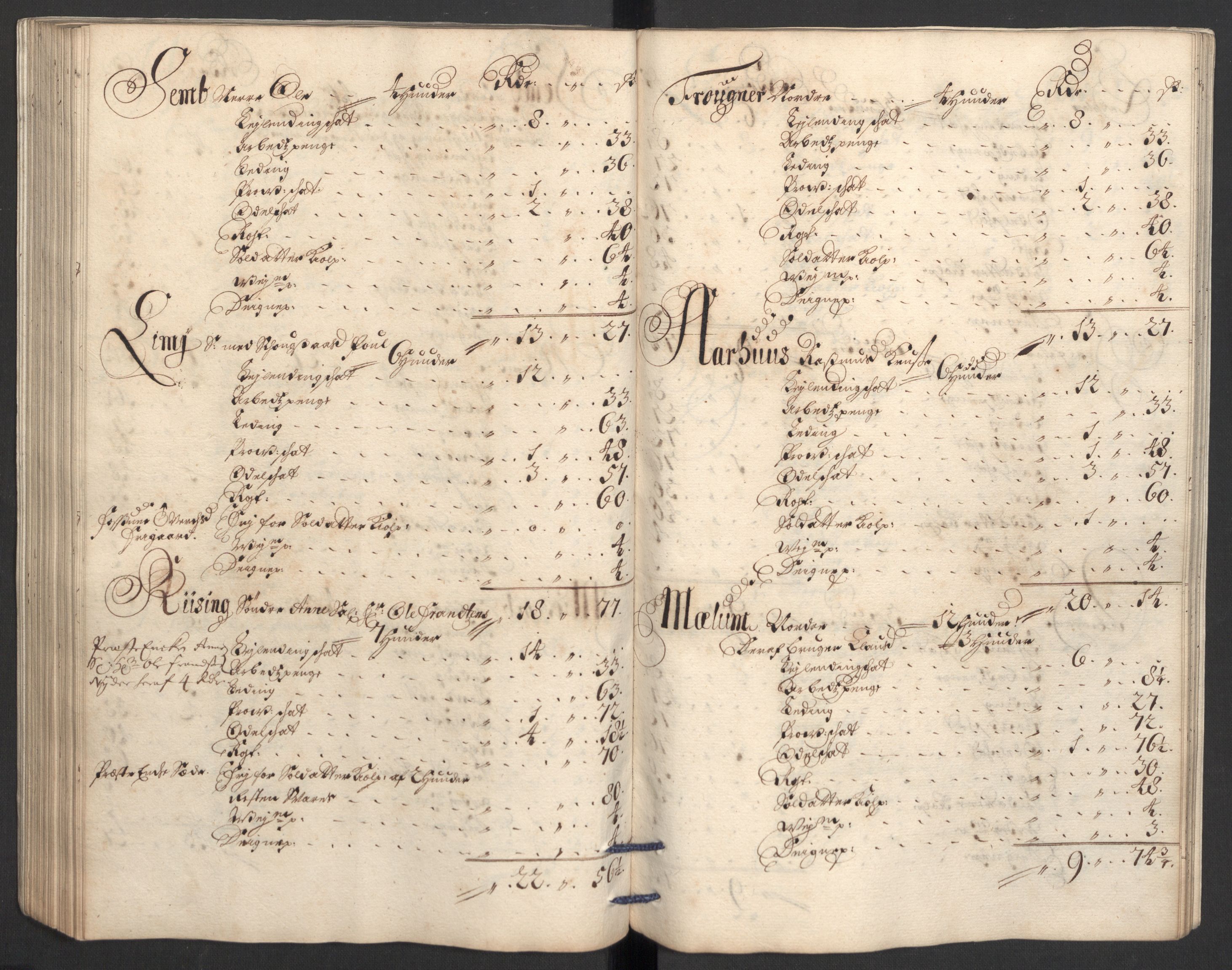 Rentekammeret inntil 1814, Reviderte regnskaper, Fogderegnskap, AV/RA-EA-4092/R36/L2112: Fogderegnskap Øvre og Nedre Telemark og Bamble, 1704, p. 160