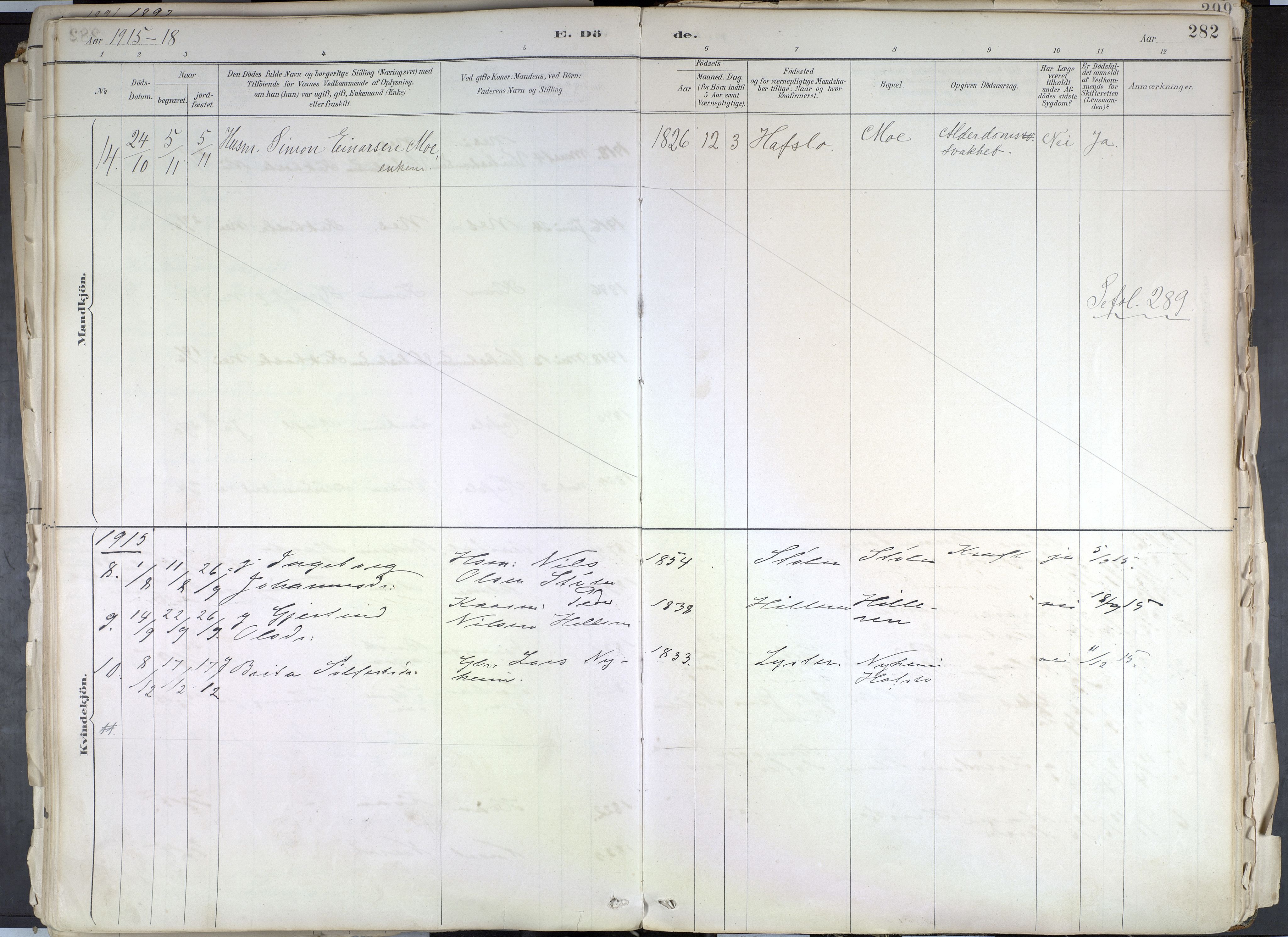 Hafslo sokneprestembete, AV/SAB-A-80301/H/Haa/Haab/L0001: Parish register (official) no. B 1, 1886-1945, p. 282