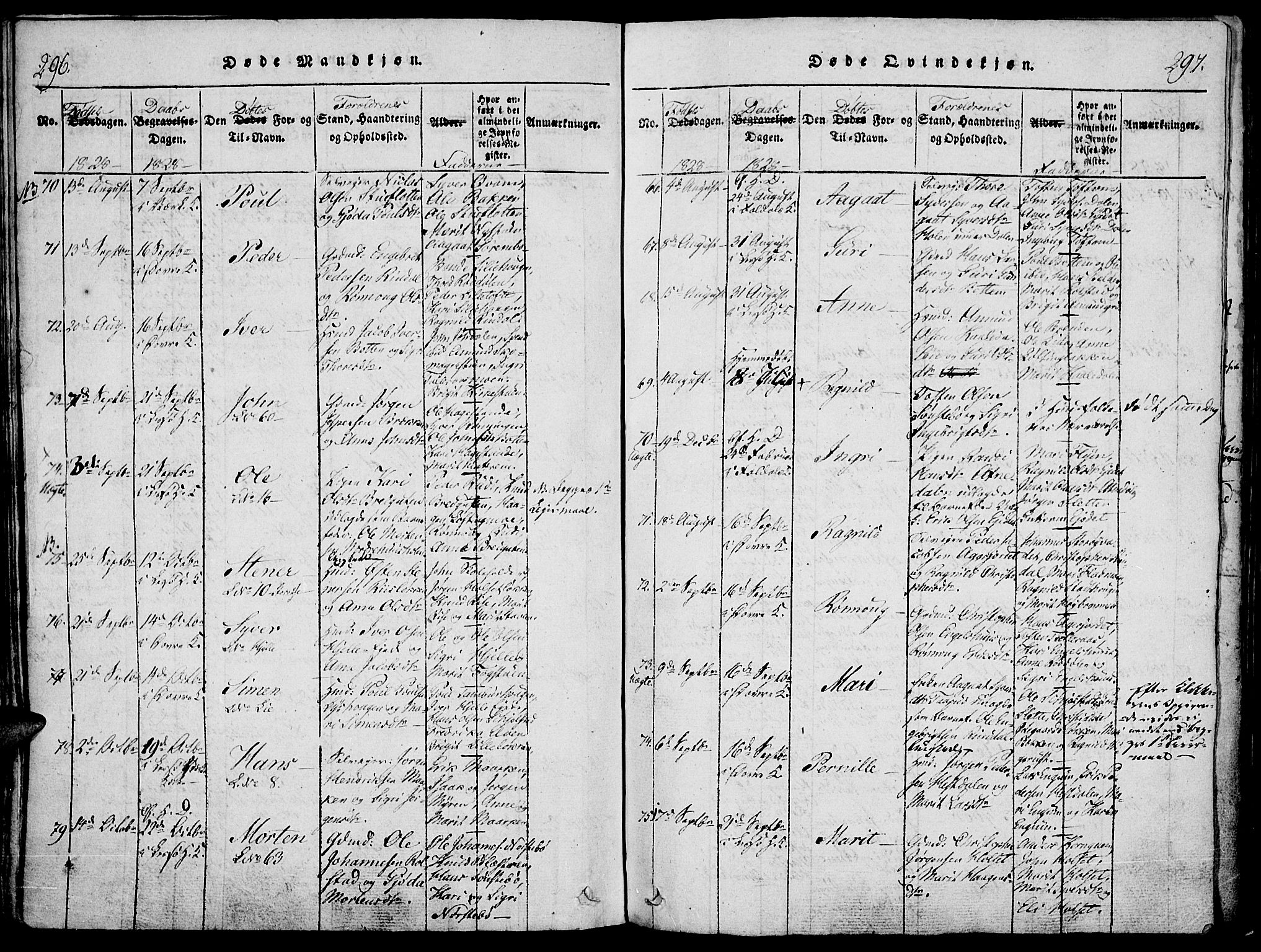 Lesja prestekontor, AV/SAH-PREST-068/H/Ha/Haa/L0004: Parish register (official) no. 4, 1820-1829, p. 296-297