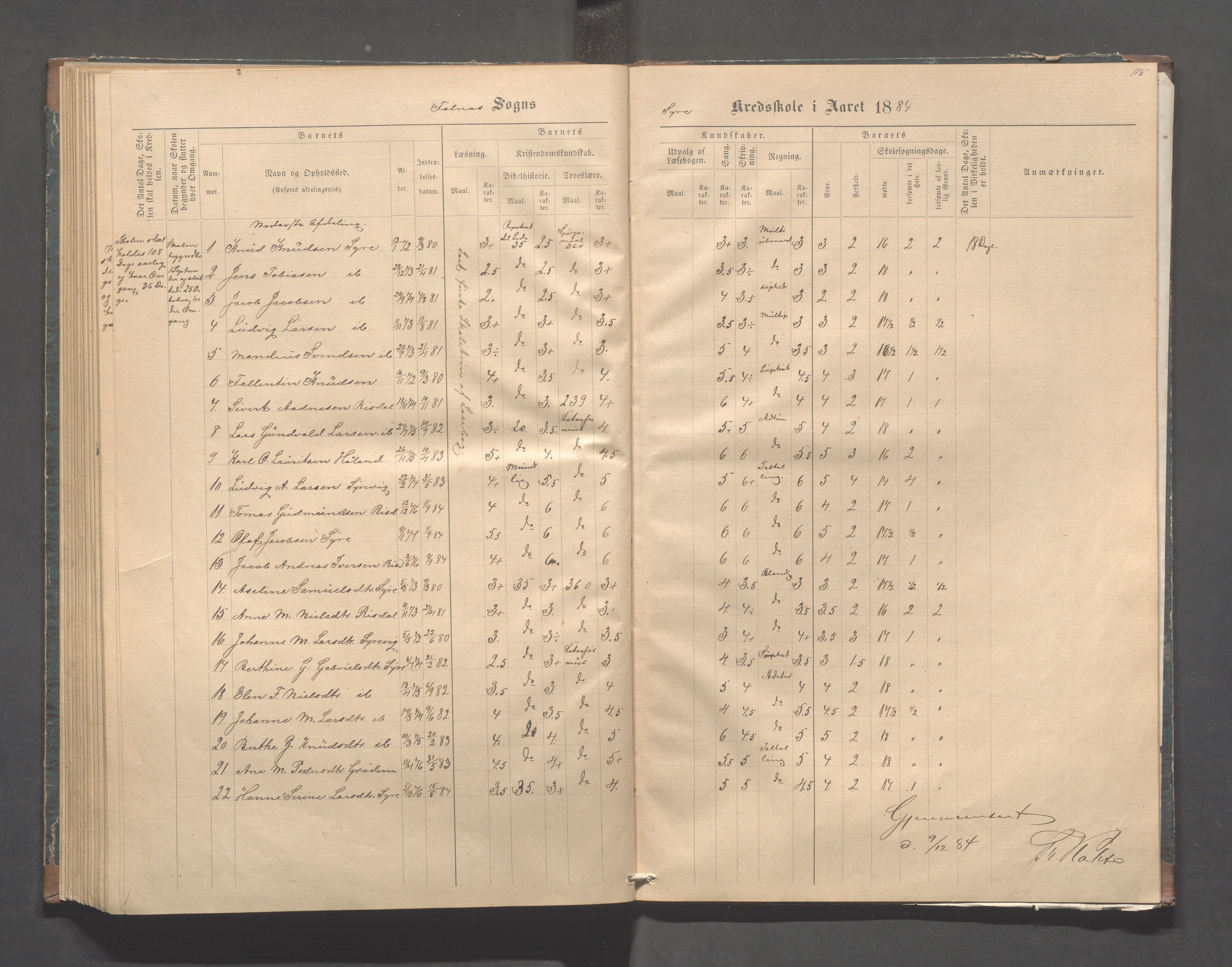 Skudenes kommune - Syre - Høynes skole, IKAR/A-307/H/L0004: Skoleprotokoll - Syre - Høynes, 1876-1885, p. 115