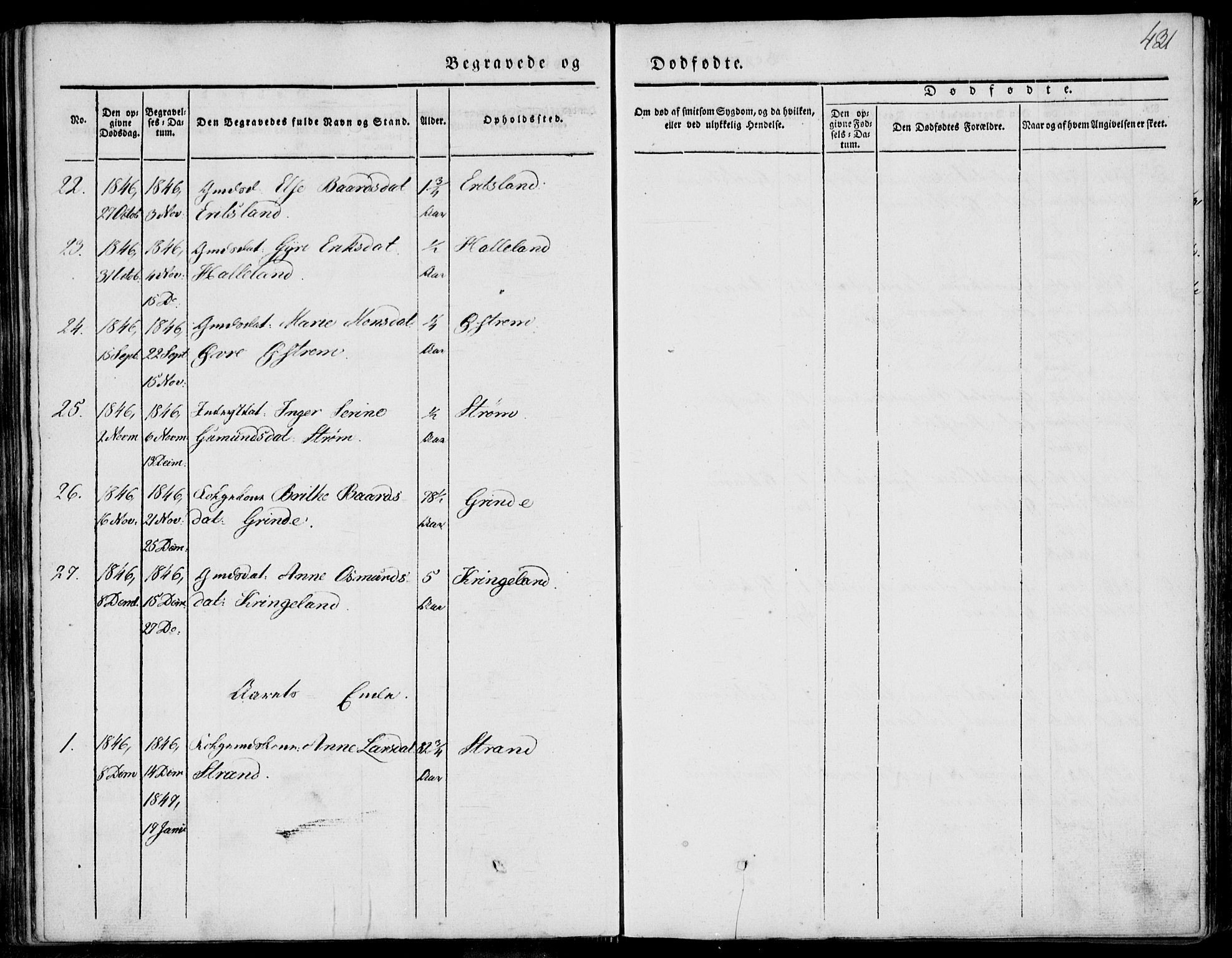 Skjold sokneprestkontor, AV/SAST-A-101847/H/Ha/Haa/L0006: Parish register (official) no. A 6.2, 1835-1858, p. 431