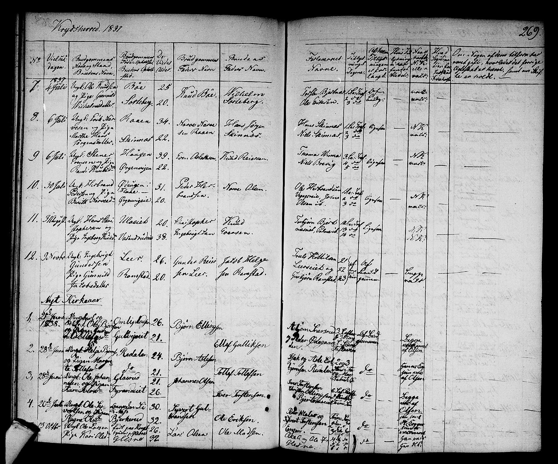 Sigdal kirkebøker, SAKO/A-245/F/Fa/L0006: Parish register (official) no. I 6 /3, 1829-1843, p. 269
