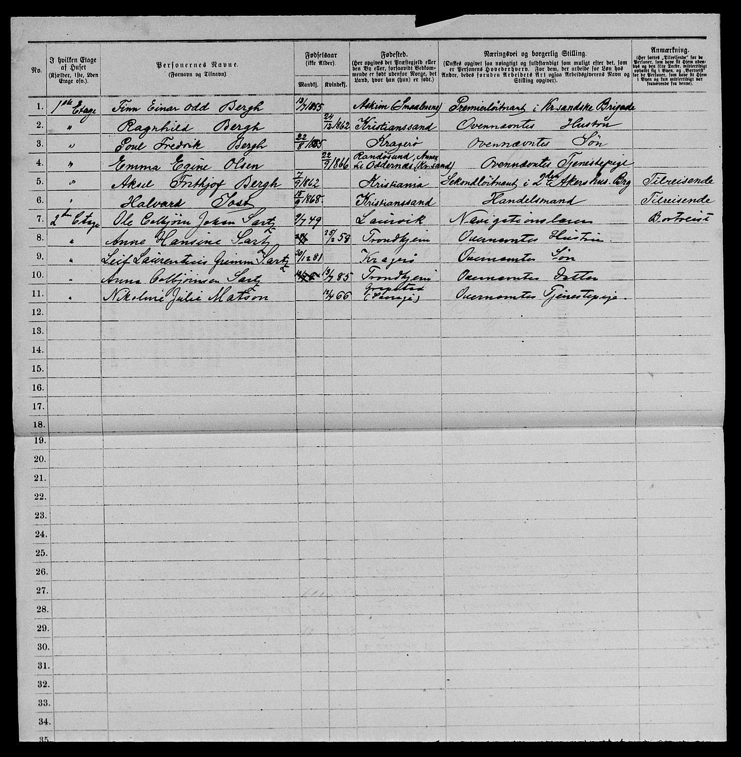 SAKO, 1885 census for 0801 Kragerø, 1885, p. 1491