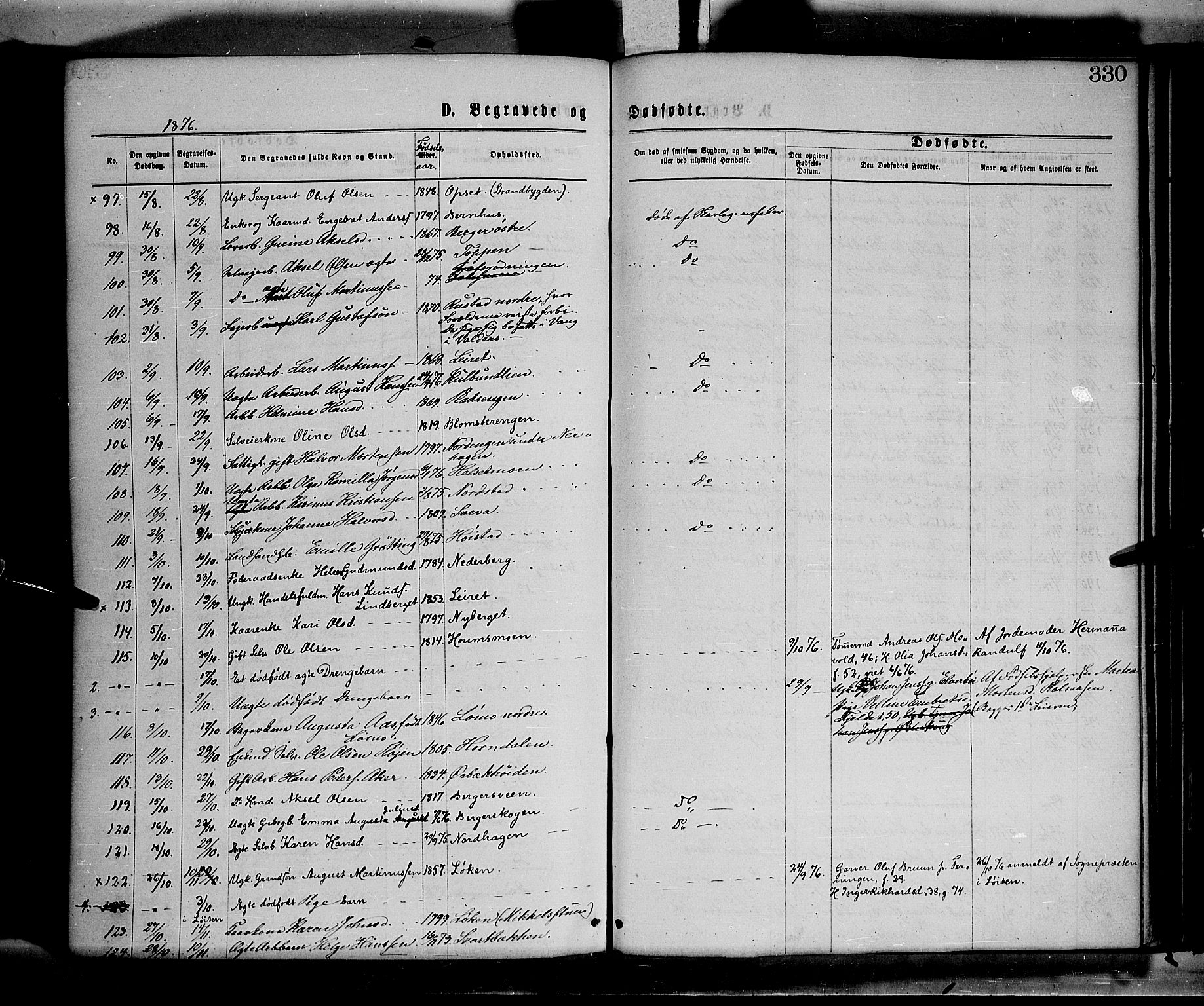 Elverum prestekontor, SAH/PREST-044/H/Ha/Haa/L0011: Parish register (official) no. 11, 1869-1879, p. 330