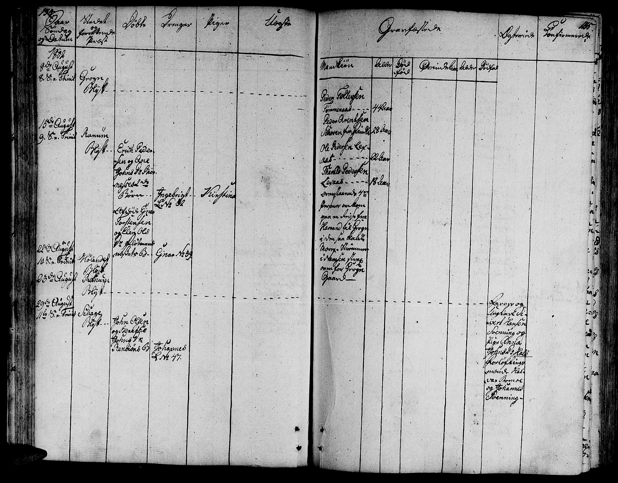 Ministerialprotokoller, klokkerbøker og fødselsregistre - Nord-Trøndelag, SAT/A-1458/764/L0545: Parish register (official) no. 764A05, 1799-1816, p. 134-135
