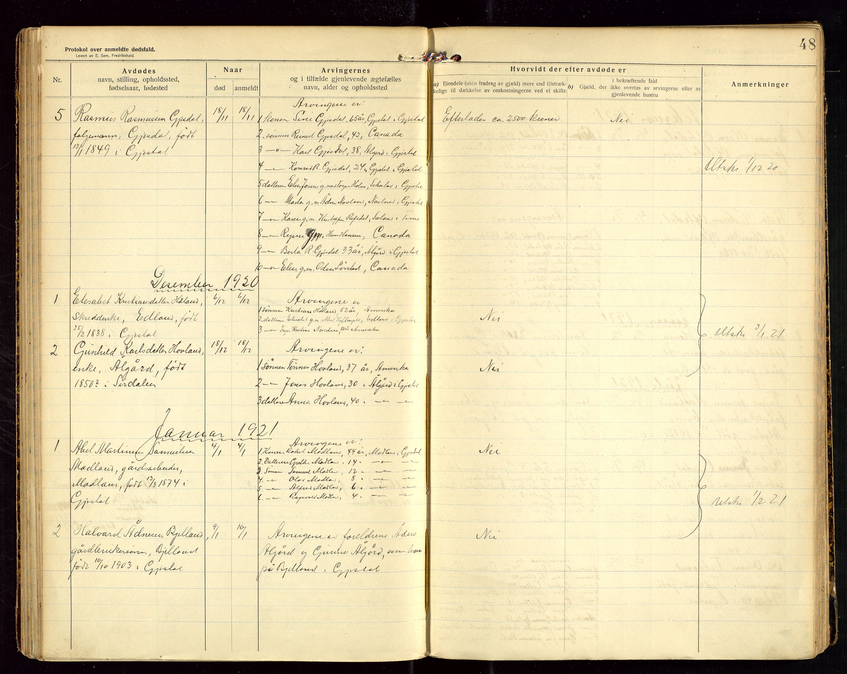 Gjesdal lensmannskontor, SAST/A-100441/Gga/L0002: Dødsfallprotokoll, 1911-1933, p. 48