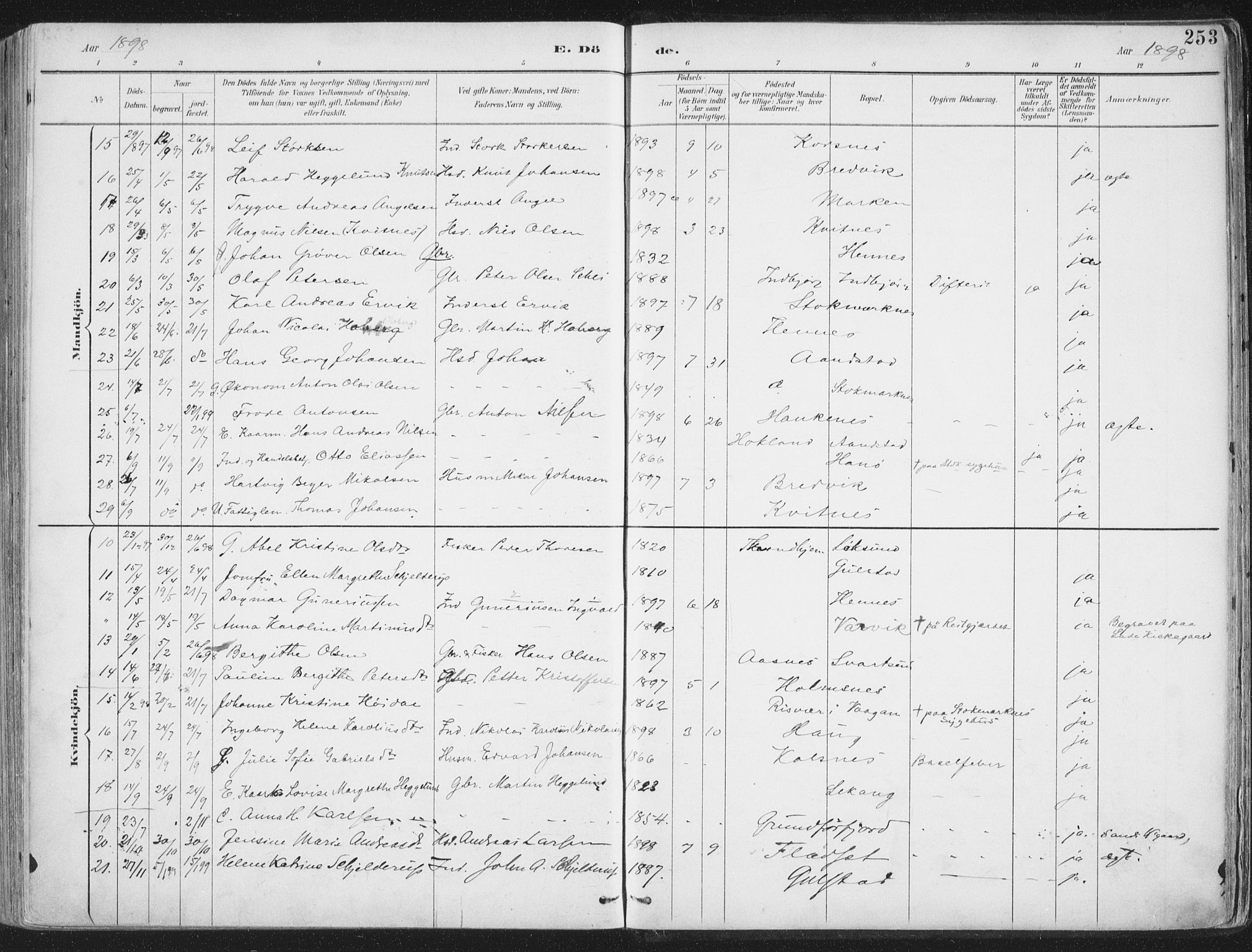 Ministerialprotokoller, klokkerbøker og fødselsregistre - Nordland, SAT/A-1459/888/L1246: Parish register (official) no. 888A12, 1891-1903, p. 253