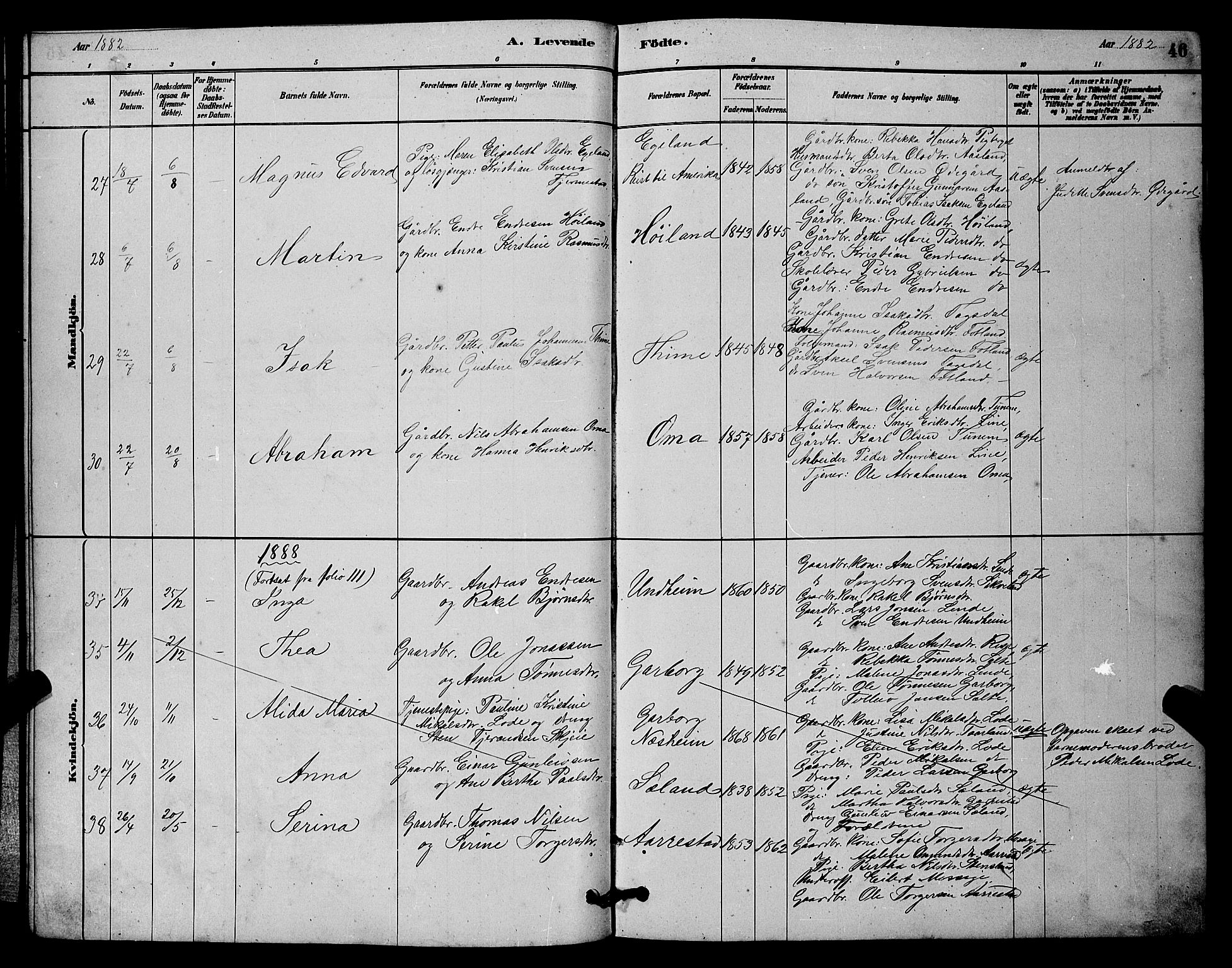 Lye sokneprestkontor, AV/SAST-A-101794/001/30BB/L0006: Parish register (copy) no. B 6, 1879-1888, p. 46