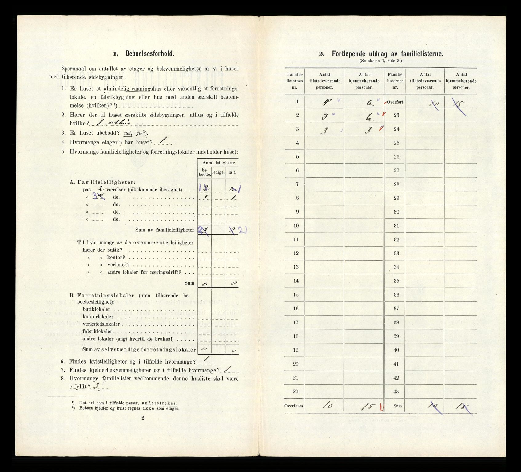 RA, 1910 census for Kragerø, 1910, p. 2507