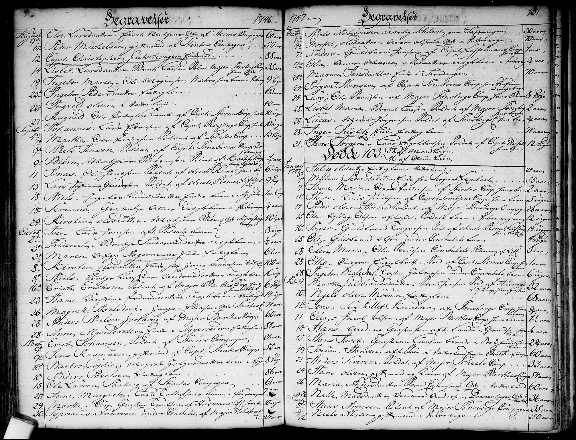 Garnisonsmenigheten Kirkebøker, SAO/A-10846/F/Fa/L0001: Parish register (official) no. 1, 1734-1756, p. 151