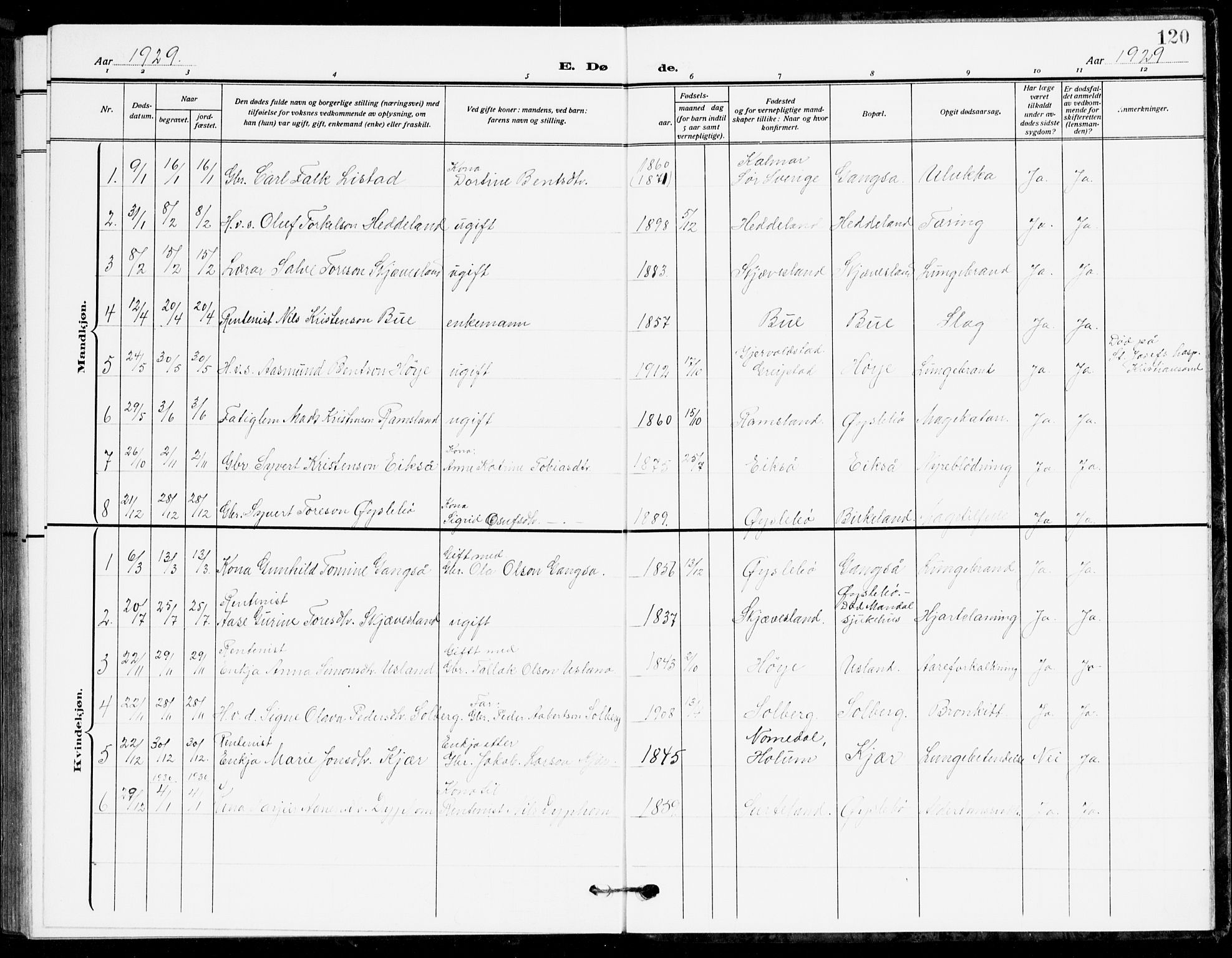 Holum sokneprestkontor, SAK/1111-0022/F/Fb/Fbc/L0004: Parish register (copy) no. B 4, 1908-1930, p. 120