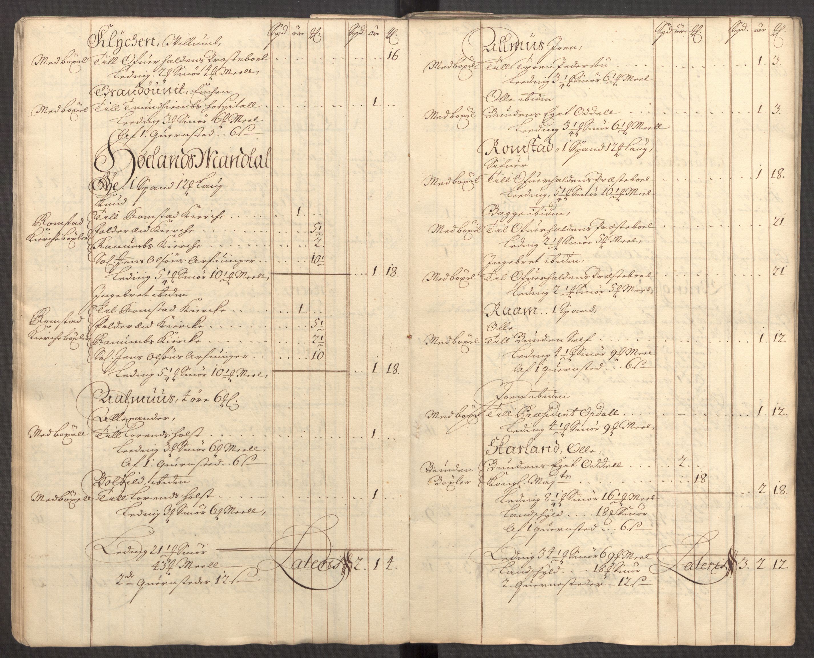 Rentekammeret inntil 1814, Reviderte regnskaper, Fogderegnskap, AV/RA-EA-4092/R64/L4431: Fogderegnskap Namdal, 1709-1710, p. 31