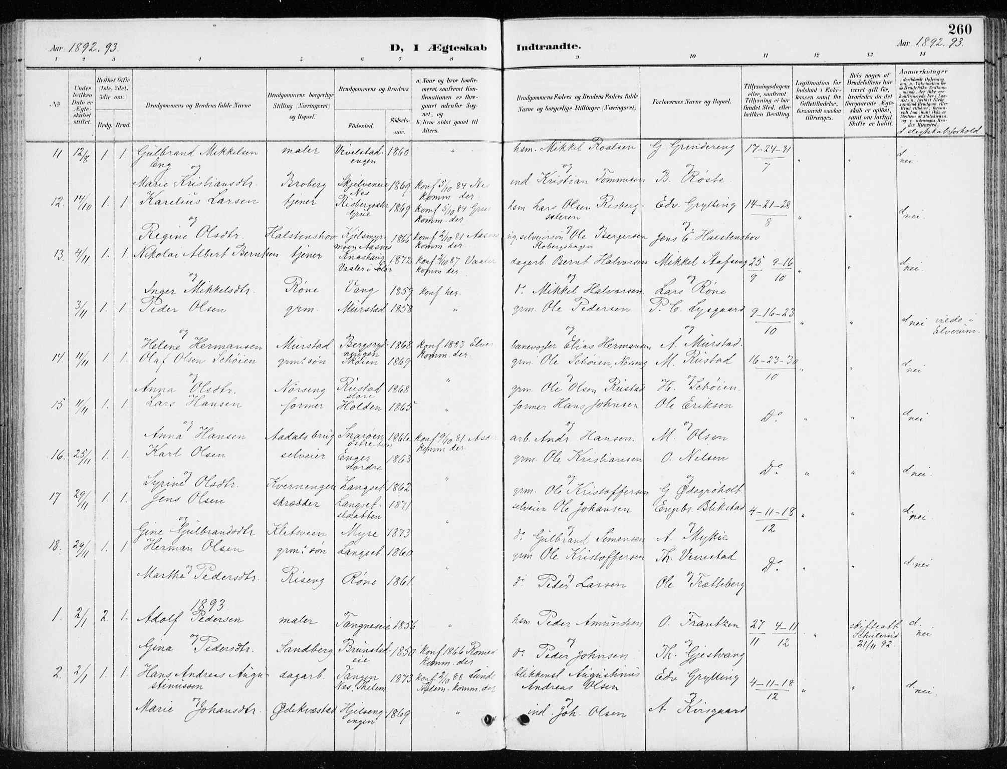 Løten prestekontor, SAH/PREST-022/K/Ka/L0010: Parish register (official) no. 10, 1892-1907, p. 260