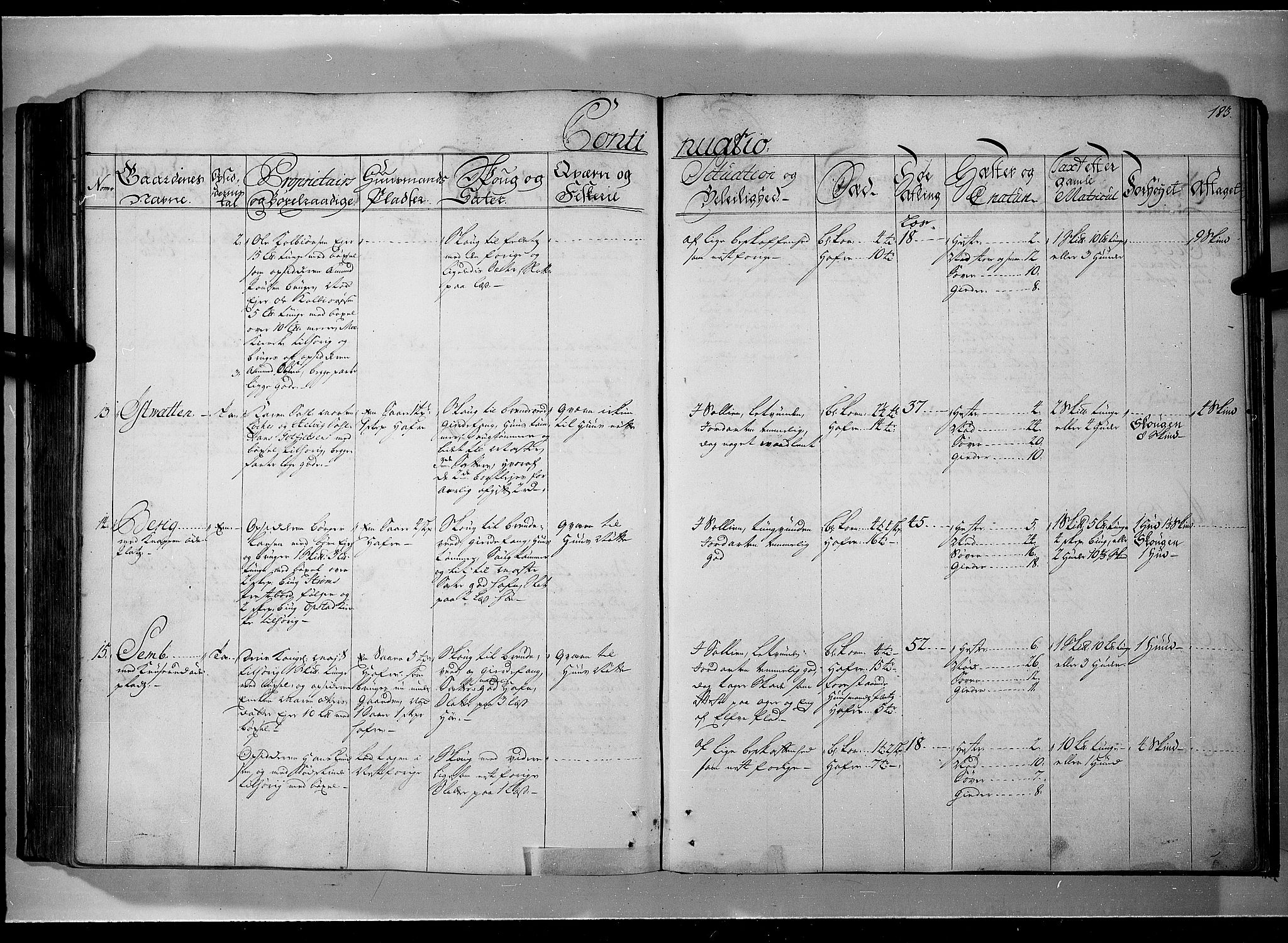 Rentekammeret inntil 1814, Realistisk ordnet avdeling, AV/RA-EA-4070/N/Nb/Nbf/L0101: Solør, Østerdalen og Odal eksaminasjonsprotokoll, 1723, p. 182b-183a