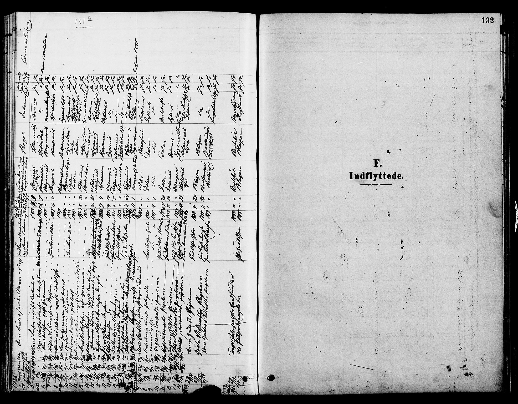 Gran prestekontor, SAH/PREST-112/H/Ha/Haa/L0015: Parish register (official) no. 15, 1880-1888, p. 132