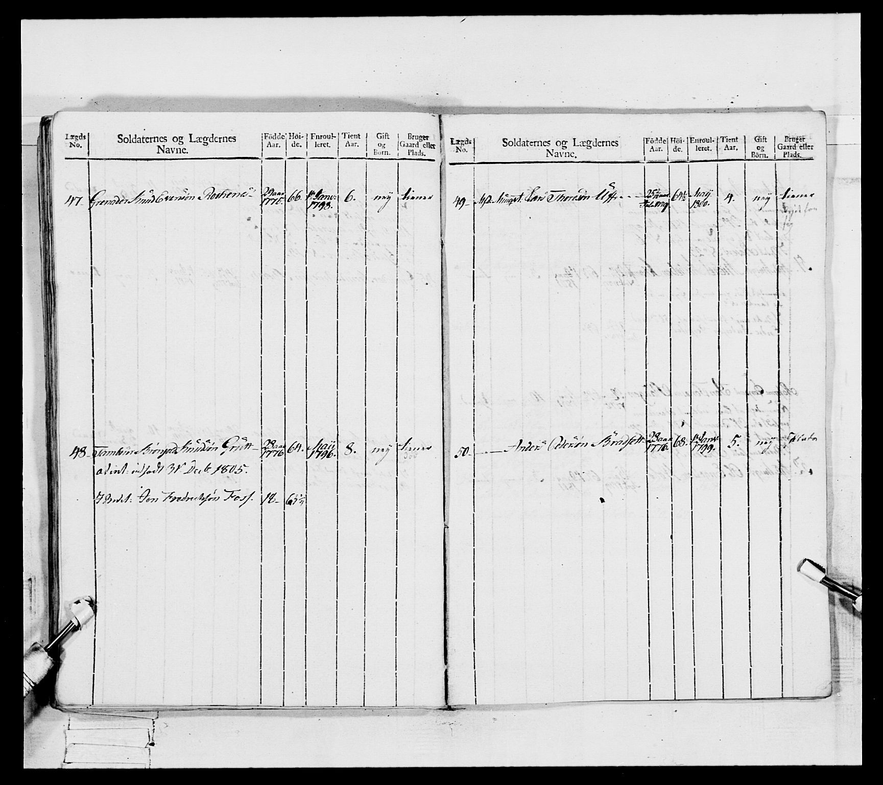 Generalitets- og kommissariatskollegiet, Det kongelige norske kommissariatskollegium, AV/RA-EA-5420/E/Eh/L0082: 2. Trondheimske nasjonale infanteriregiment, 1804, p. 114