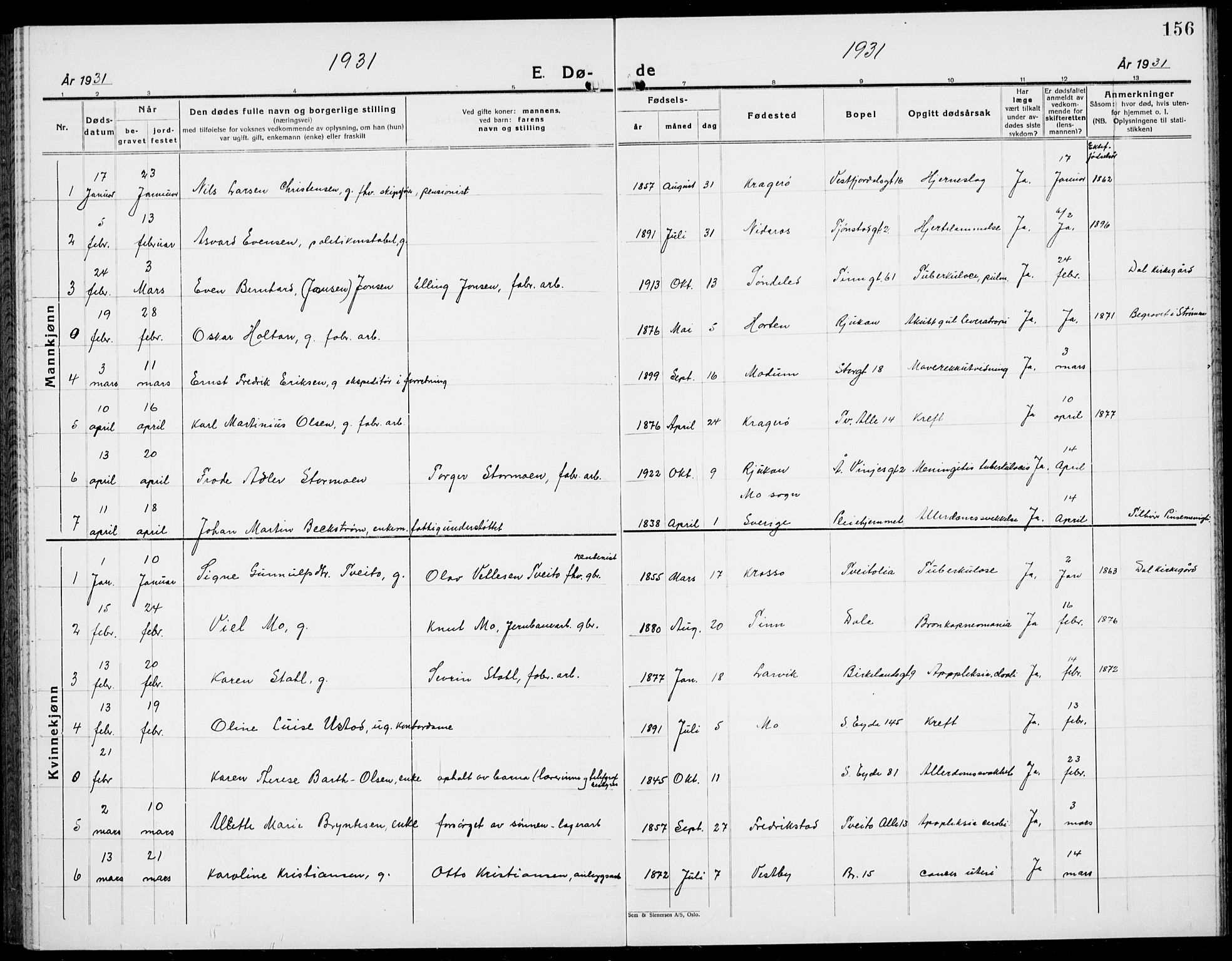 Rjukan kirkebøker, AV/SAKO-A-294/G/Ga/L0005: Parish register (copy) no. 5, 1928-1937, p. 156