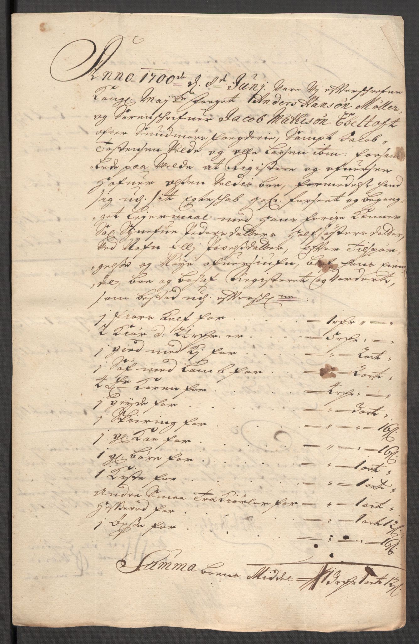 Rentekammeret inntil 1814, Reviderte regnskaper, Fogderegnskap, AV/RA-EA-4092/R54/L3558: Fogderegnskap Sunnmøre, 1700-1701, p. 230