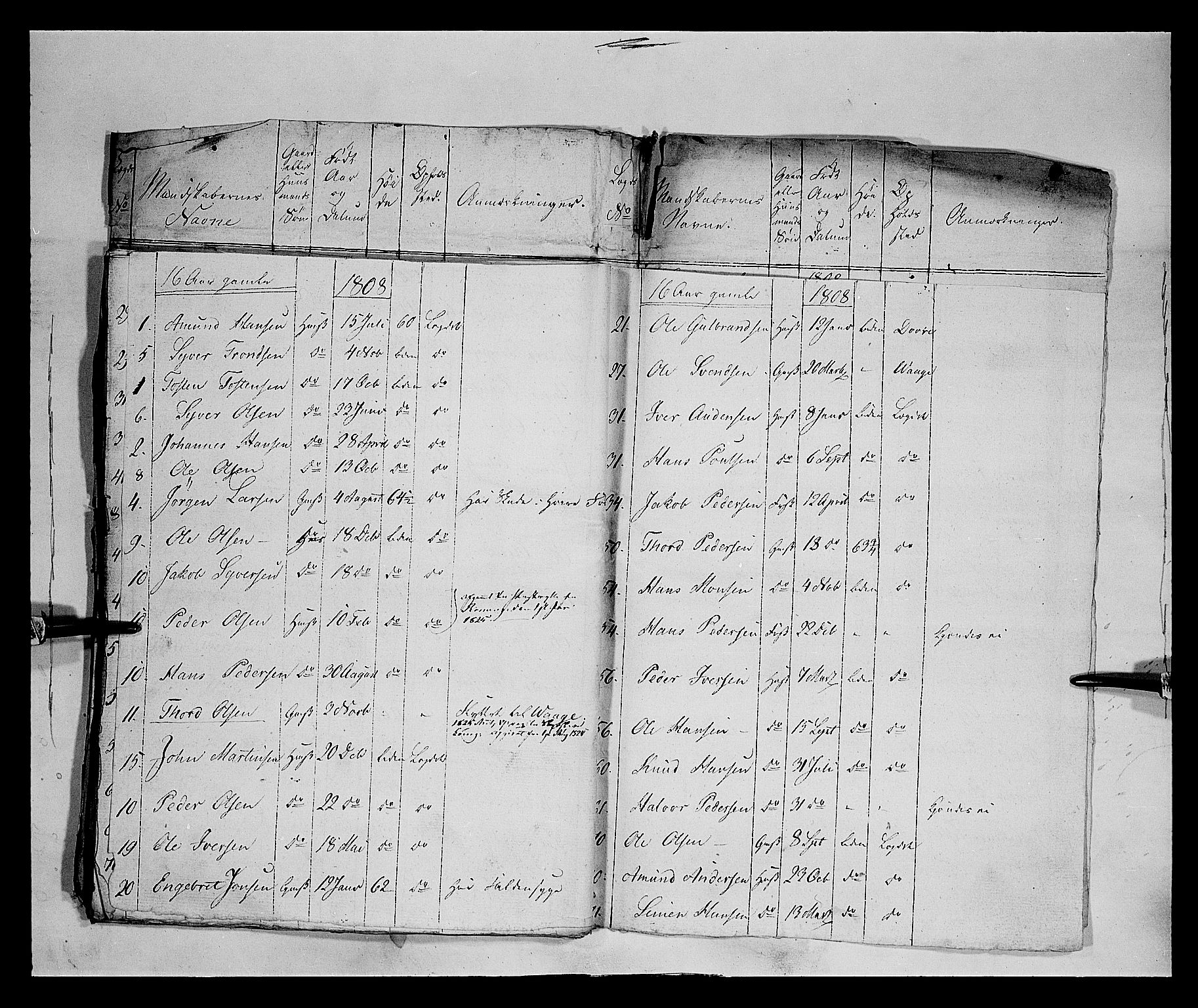 Fylkesmannen i Oppland, AV/SAH-FYO-002/1/K/Ka/L1152: Gudbrandsdalen nasjonale musketérkorps - Lesjeske kompani, 1818-1860, p. 93