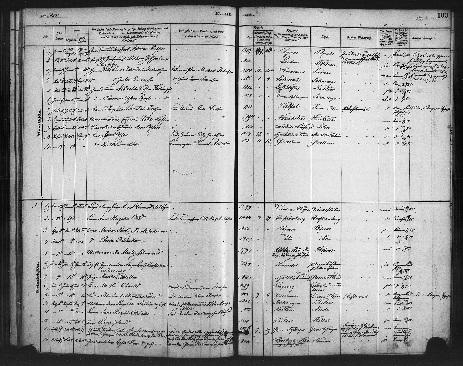 Fana Sokneprestembete, SAB/A-75101/H/Haa/Haai/L0001: Parish register (official) no. I 1, 1878-1888, p. 103