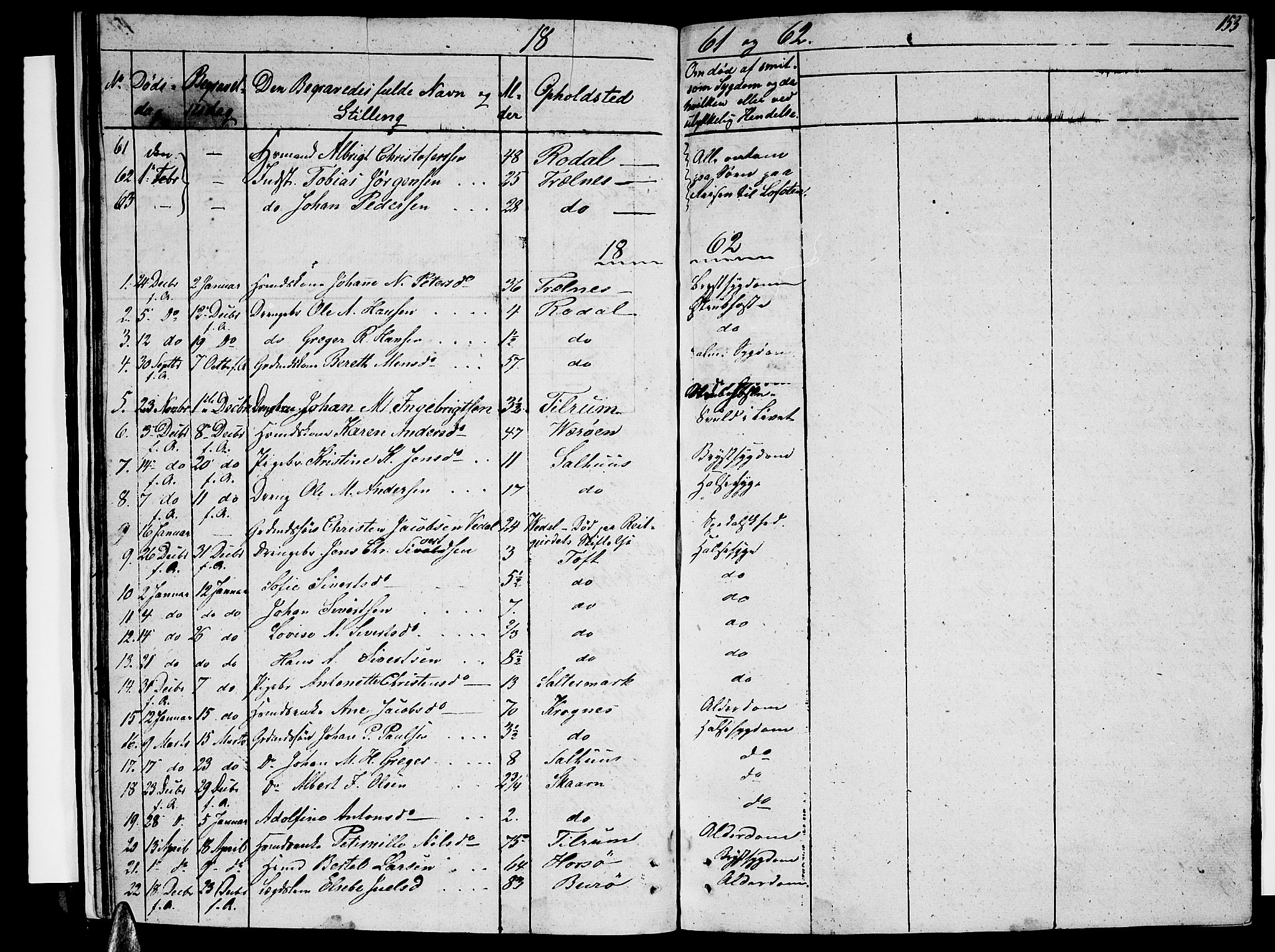 Ministerialprotokoller, klokkerbøker og fødselsregistre - Nordland, AV/SAT-A-1459/813/L0211: Parish register (copy) no. 813C03, 1842-1863, p. 153