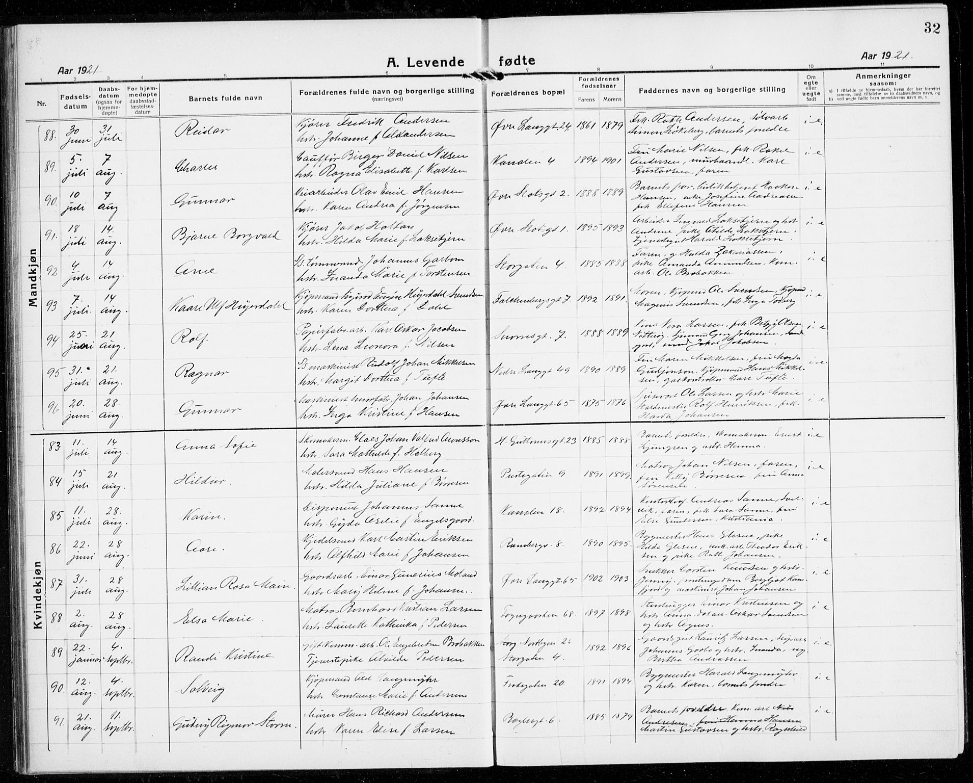 Tønsberg kirkebøker, AV/SAKO-A-330/G/Ga/L0010: Parish register (copy) no. 10, 1920-1942, p. 32