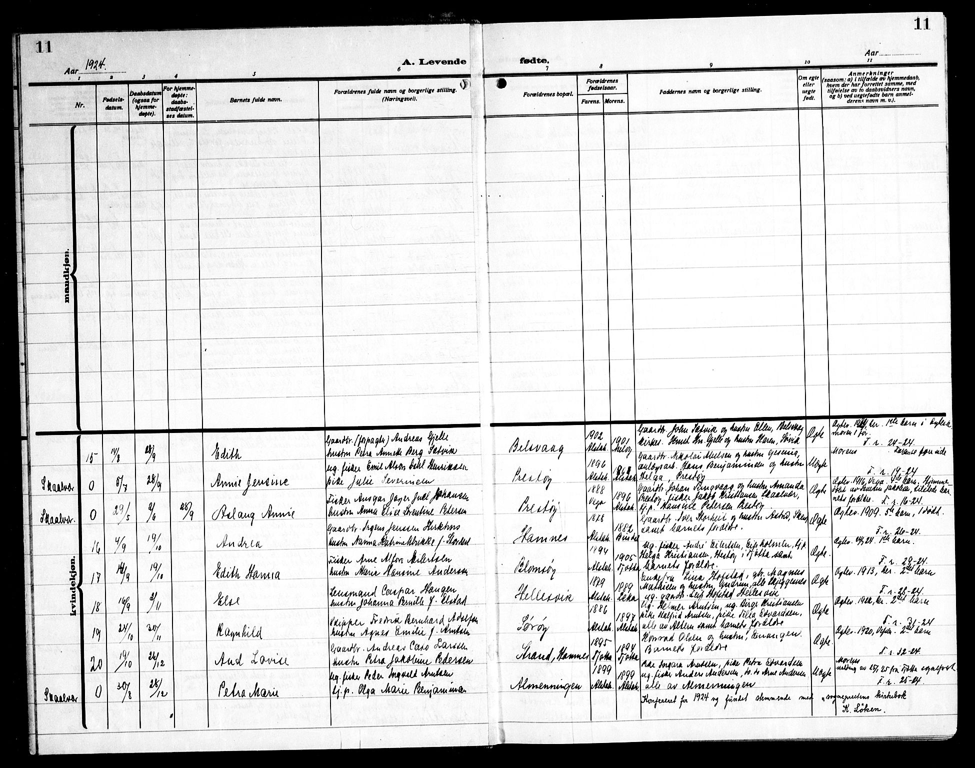 Ministerialprotokoller, klokkerbøker og fødselsregistre - Nordland, AV/SAT-A-1459/830/L0466: Parish register (copy) no. 830C08, 1920-1945, p. 11