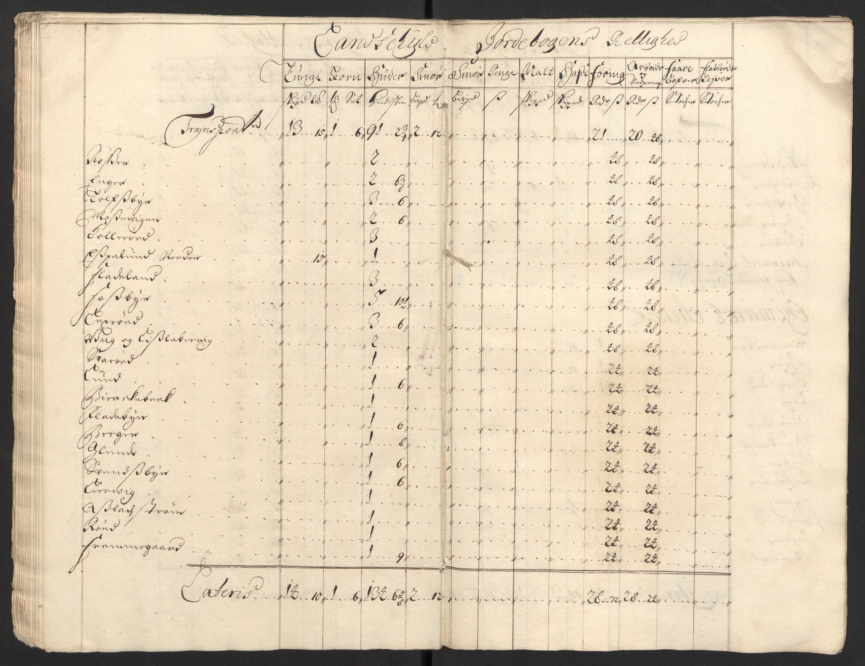 Rentekammeret inntil 1814, Reviderte regnskaper, Fogderegnskap, AV/RA-EA-4092/R01/L0013: Fogderegnskap Idd og Marker, 1696-1698, p. 208