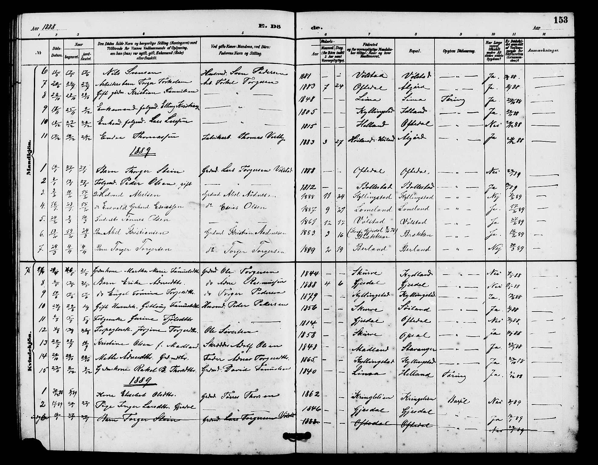 Lye sokneprestkontor, SAST/A-101794/001/30BB/L0008: Parish register (copy) no. B 7, 1887-1901, p. 153