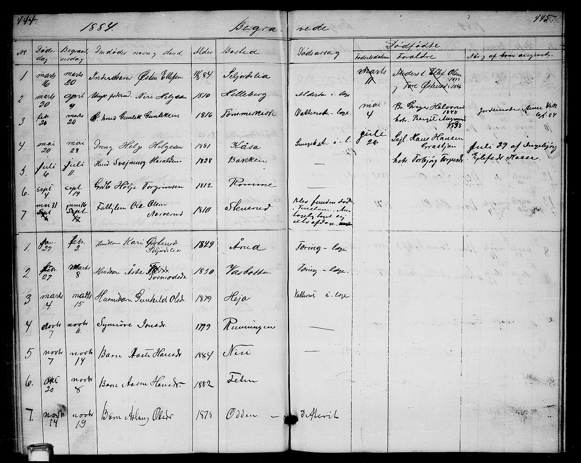 Gransherad kirkebøker, SAKO/A-267/G/Ga/L0002: Parish register (copy) no. I 2, 1854-1886, p. 444-445